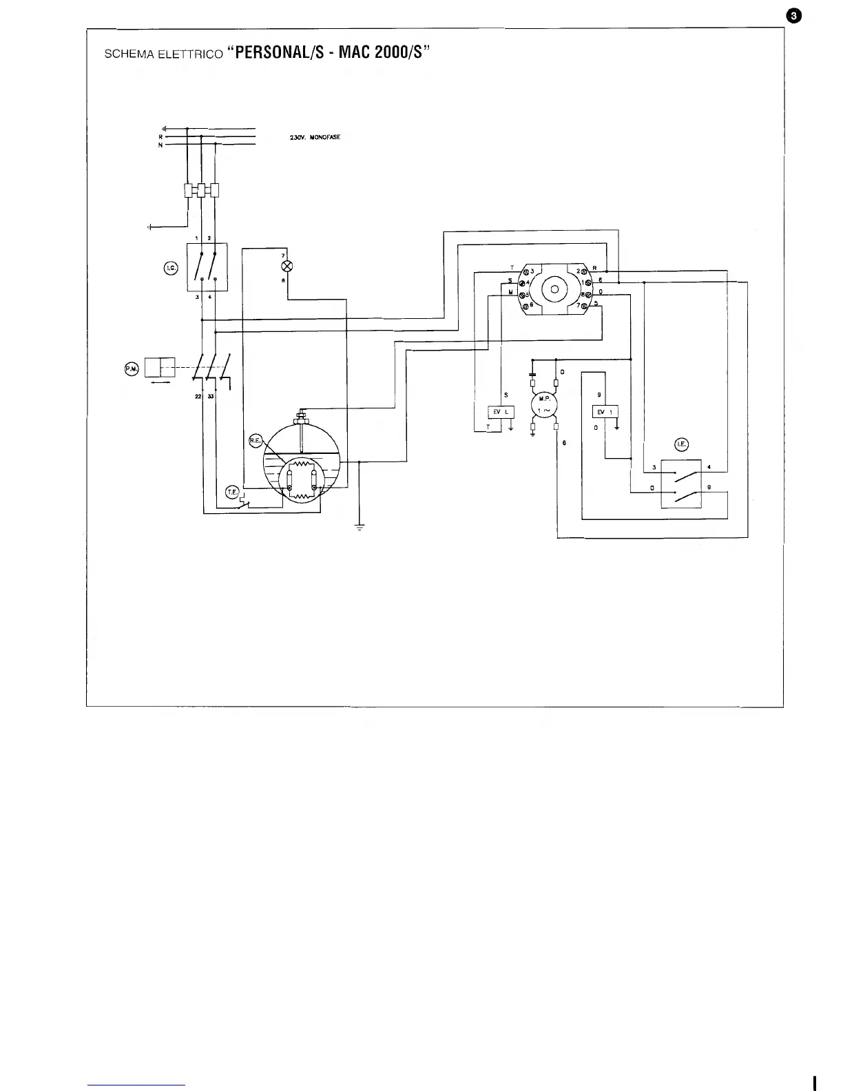 Page #4 background image