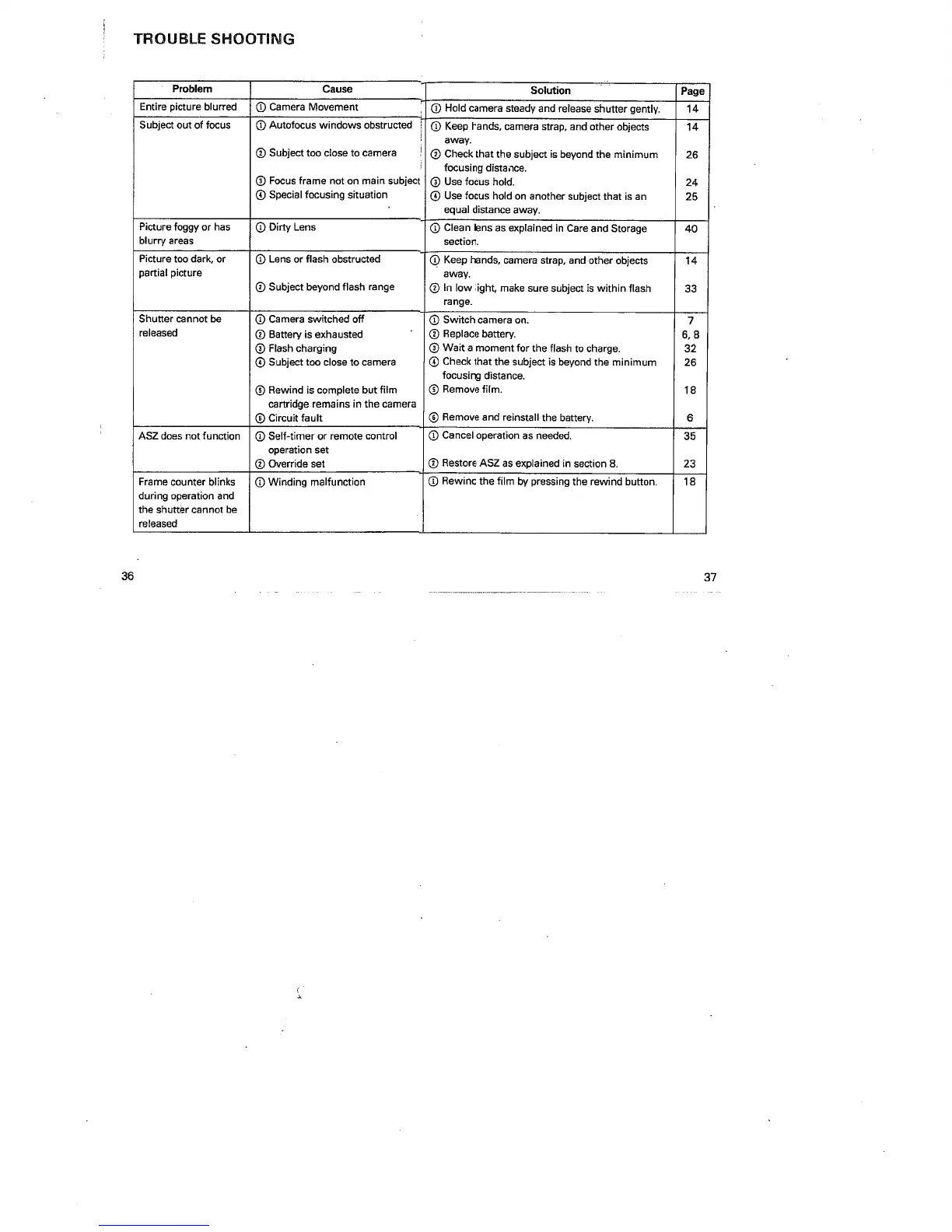 Page #18 background image