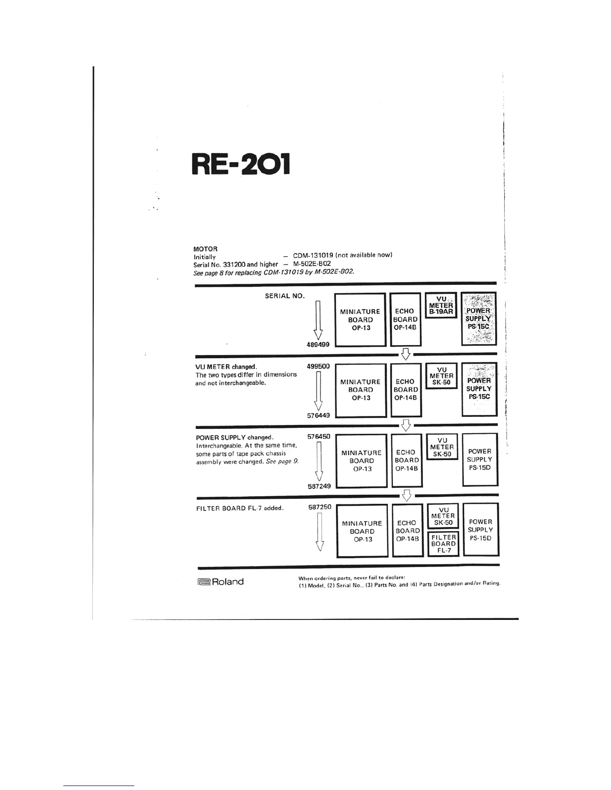 Page #3 background image