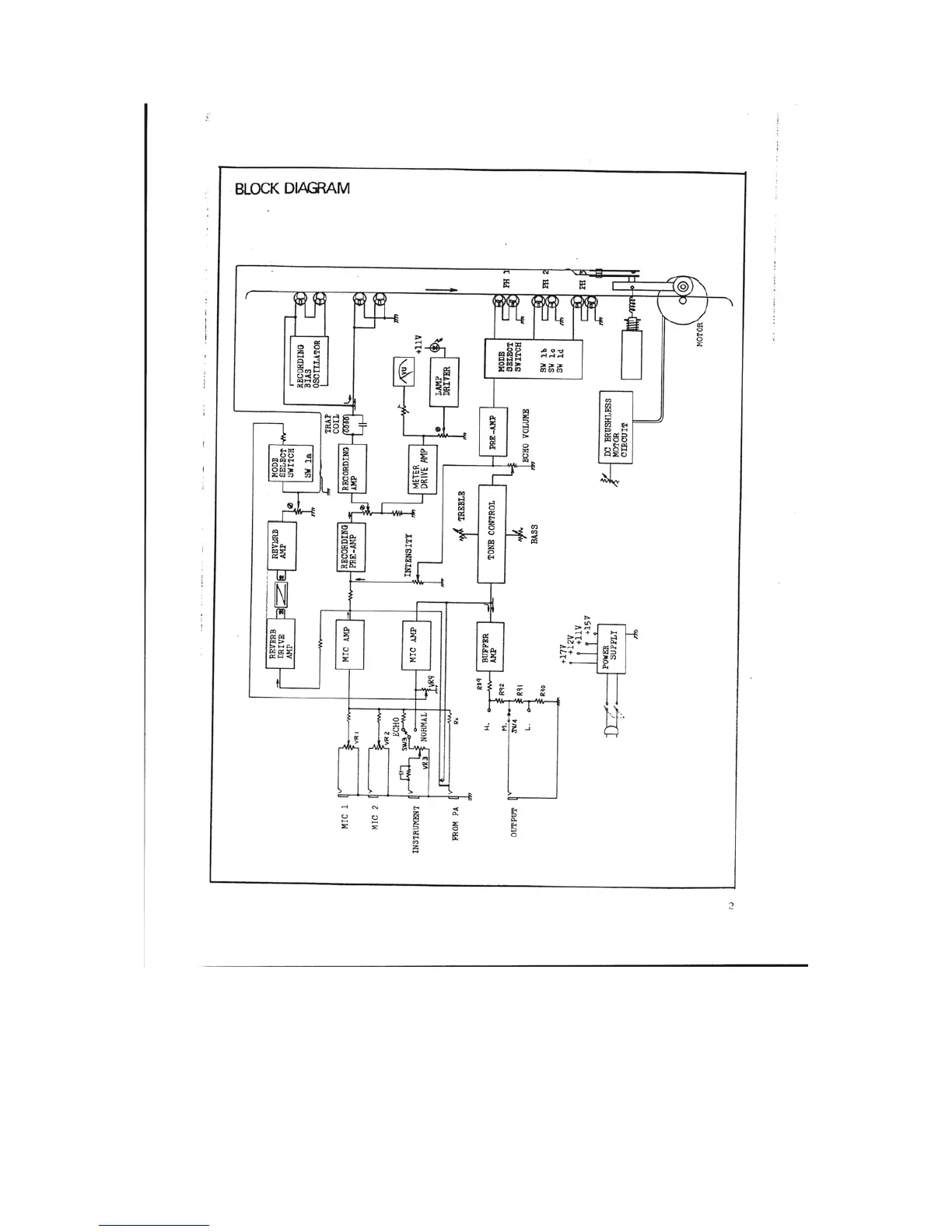 Page #4 background image