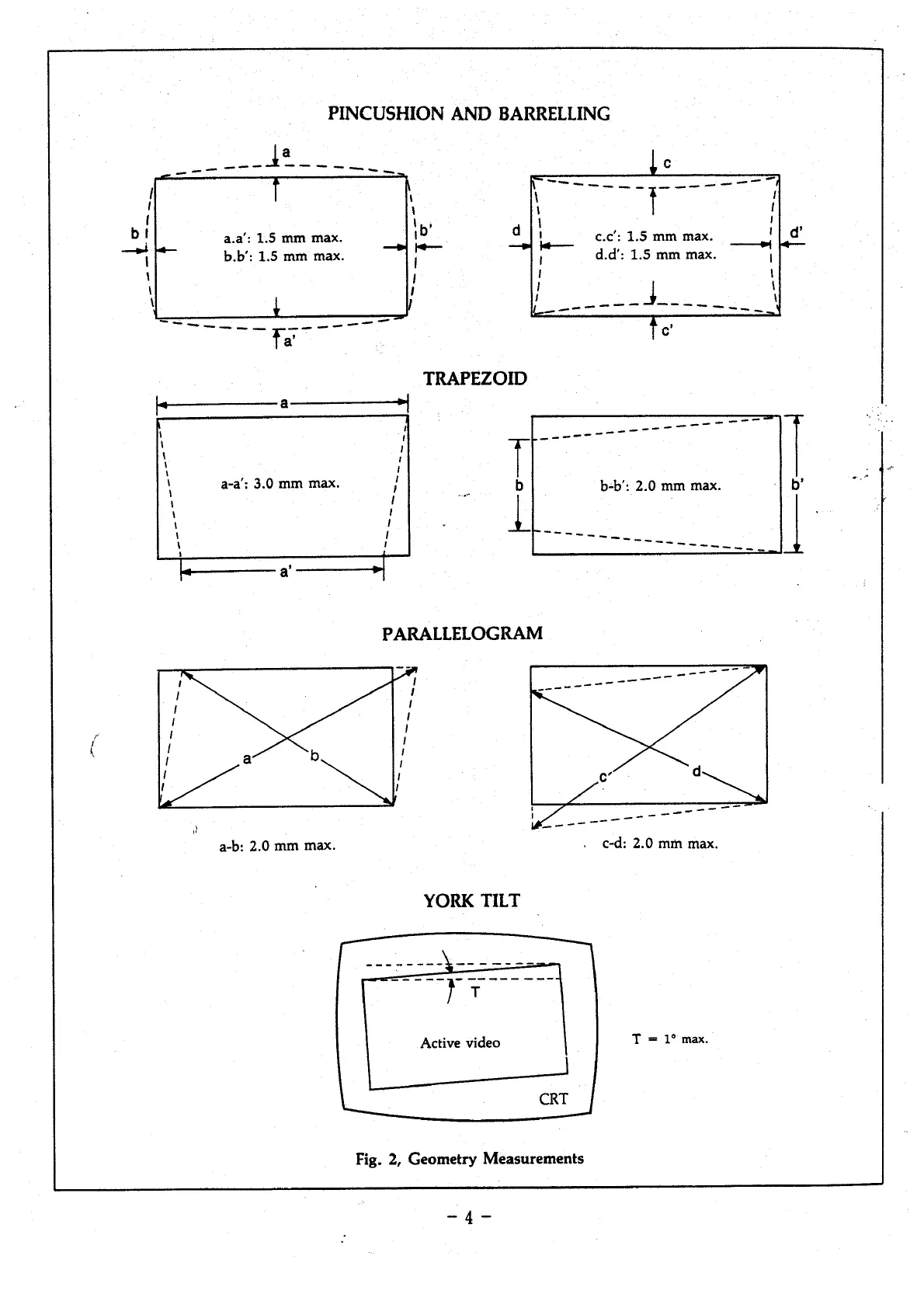 Page #4 background image
