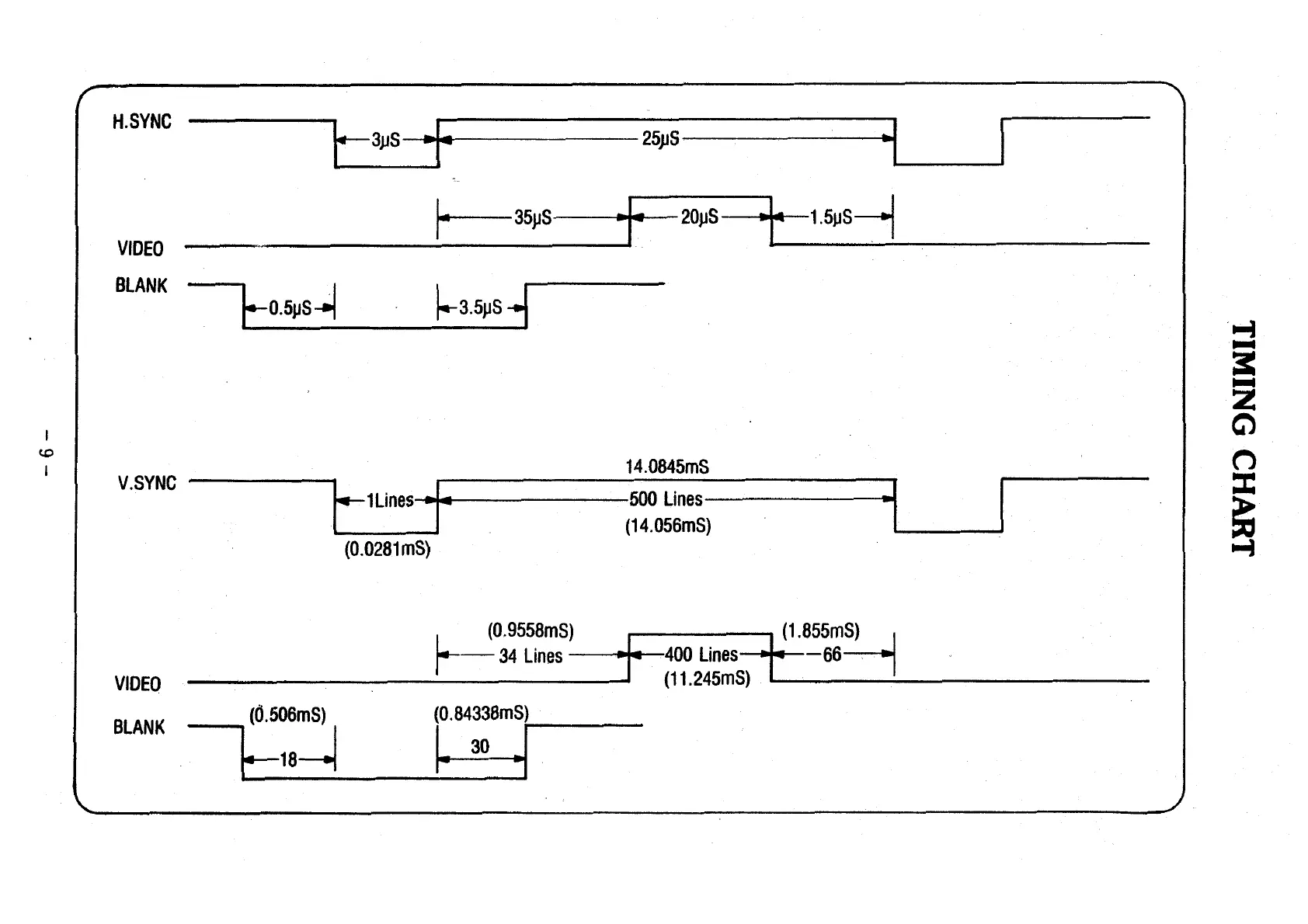 Page #9 background image