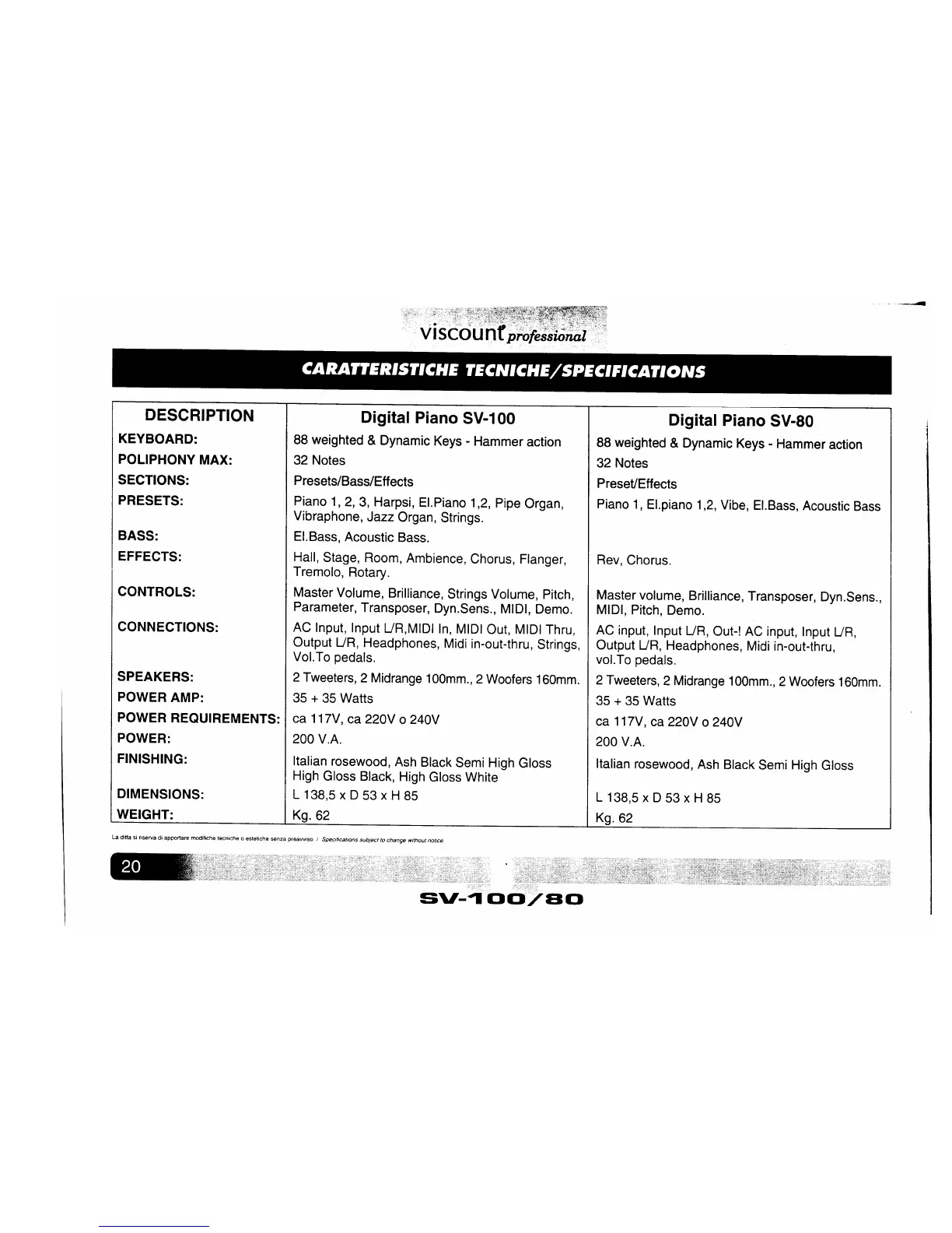 Page #21 background image