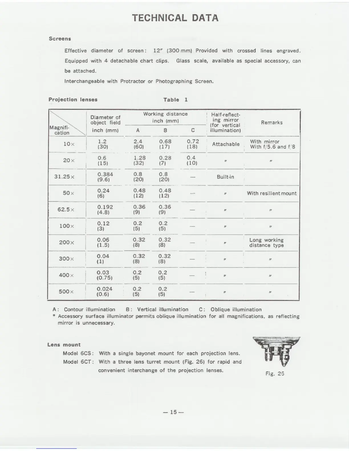 Page #17 background image