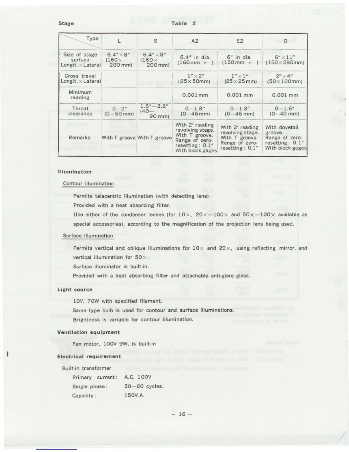 Page #18 background image