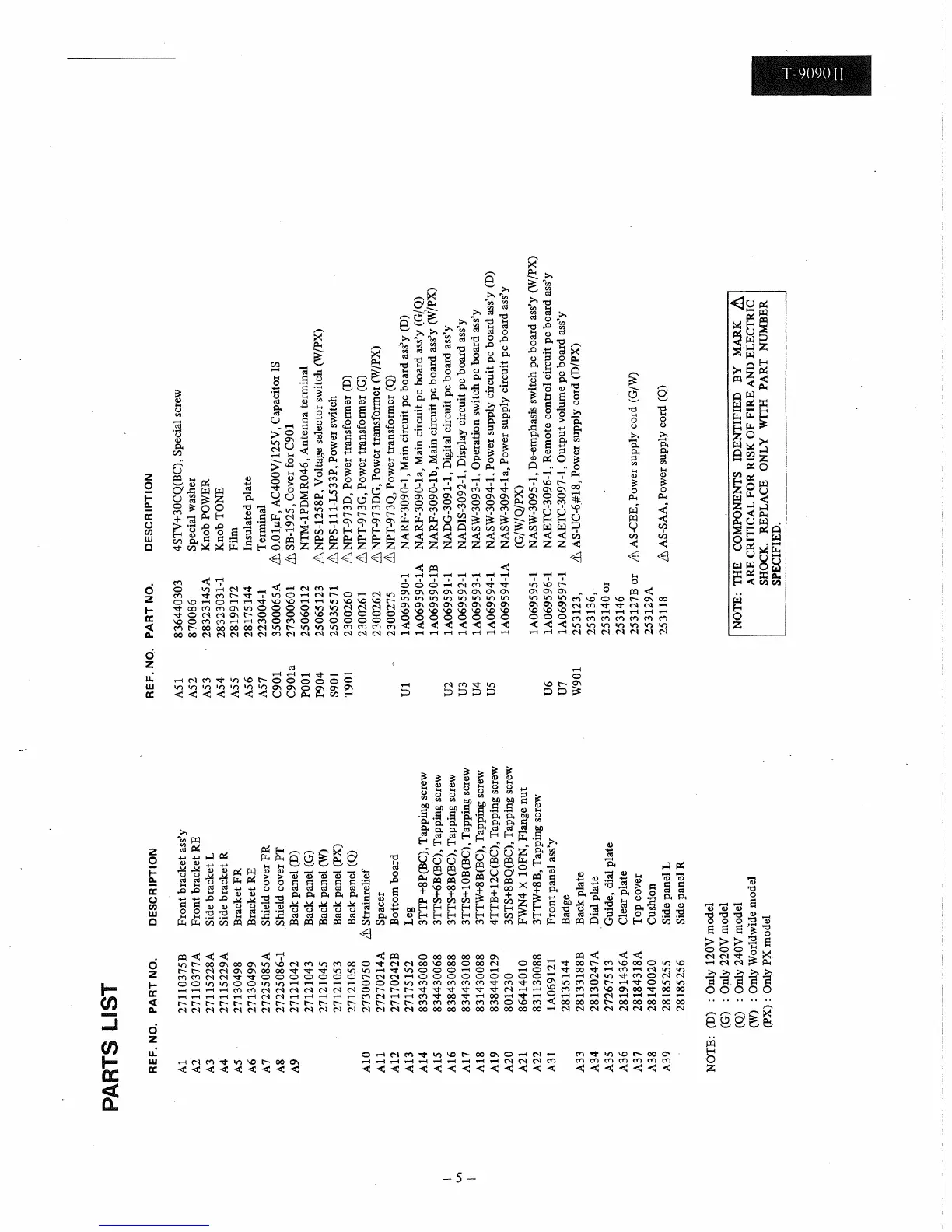 Page #5 background image