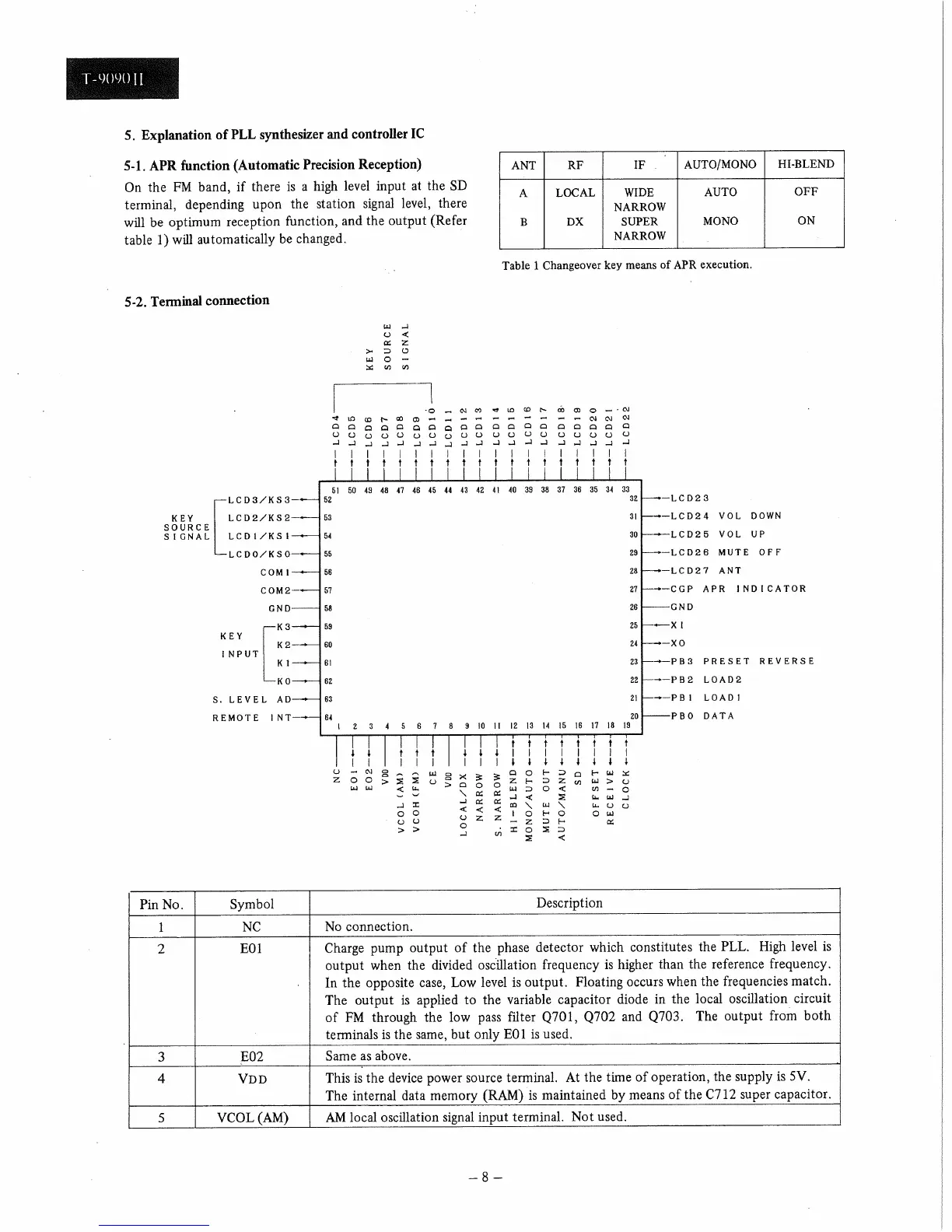 Page #8 background image