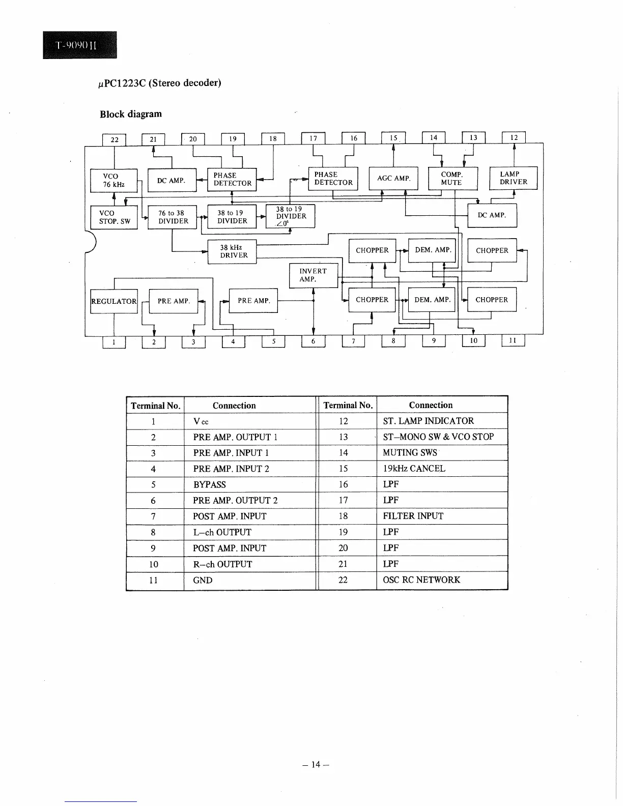 Page #14 background image