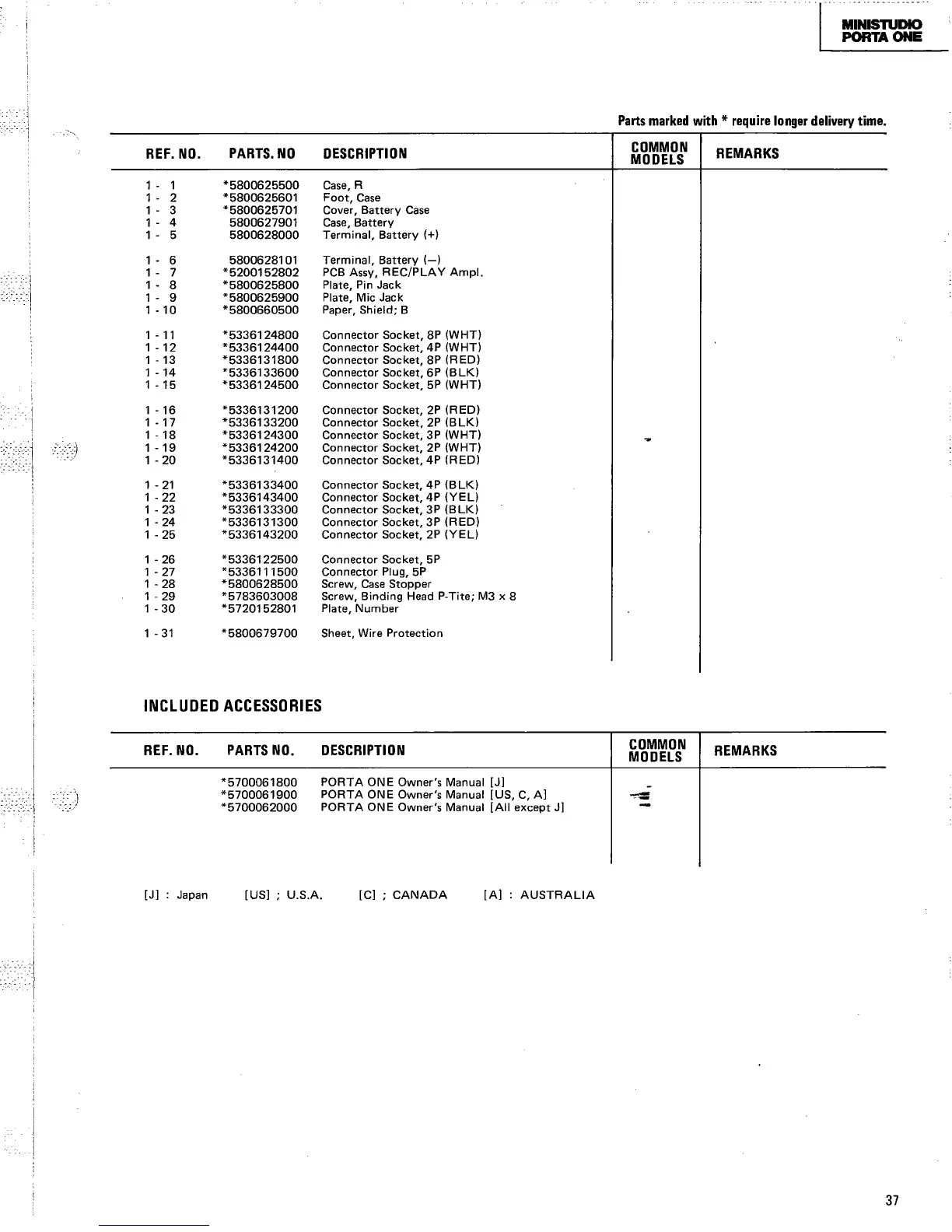 Page #37 background image