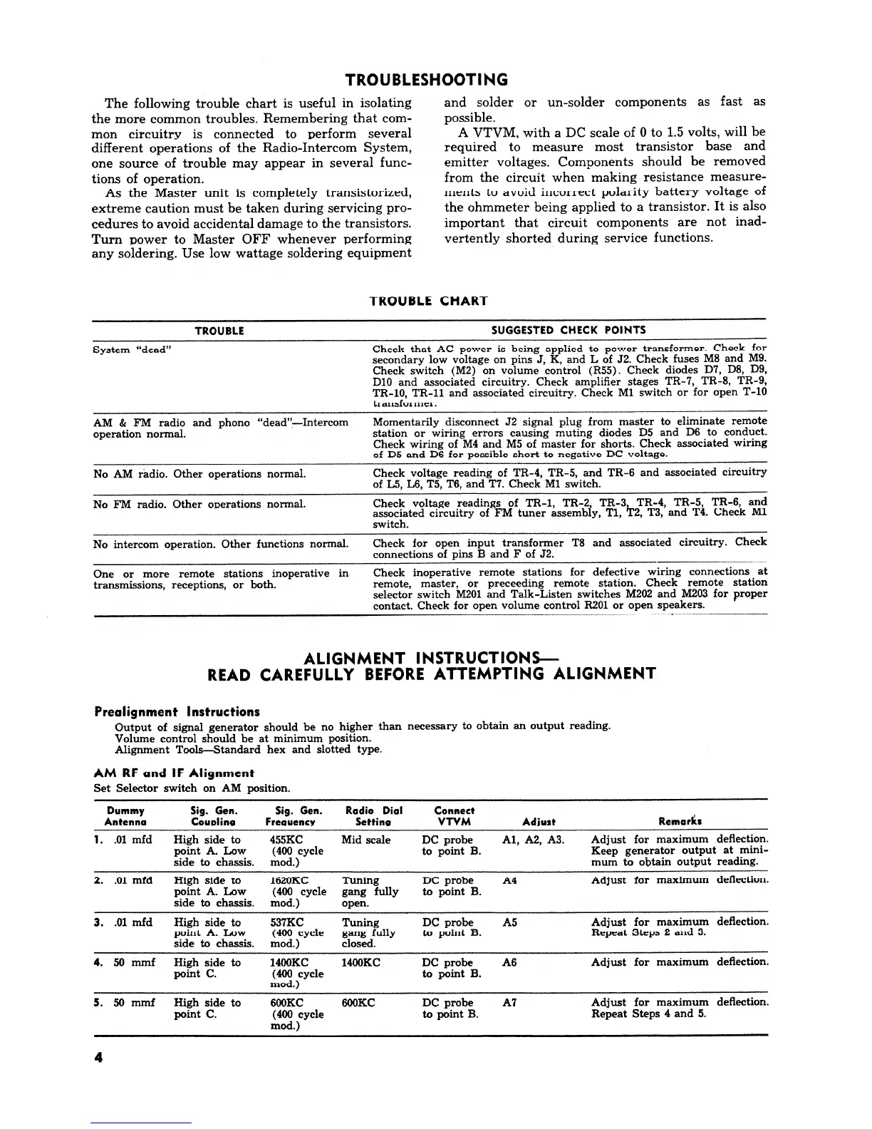 Page #4 background image