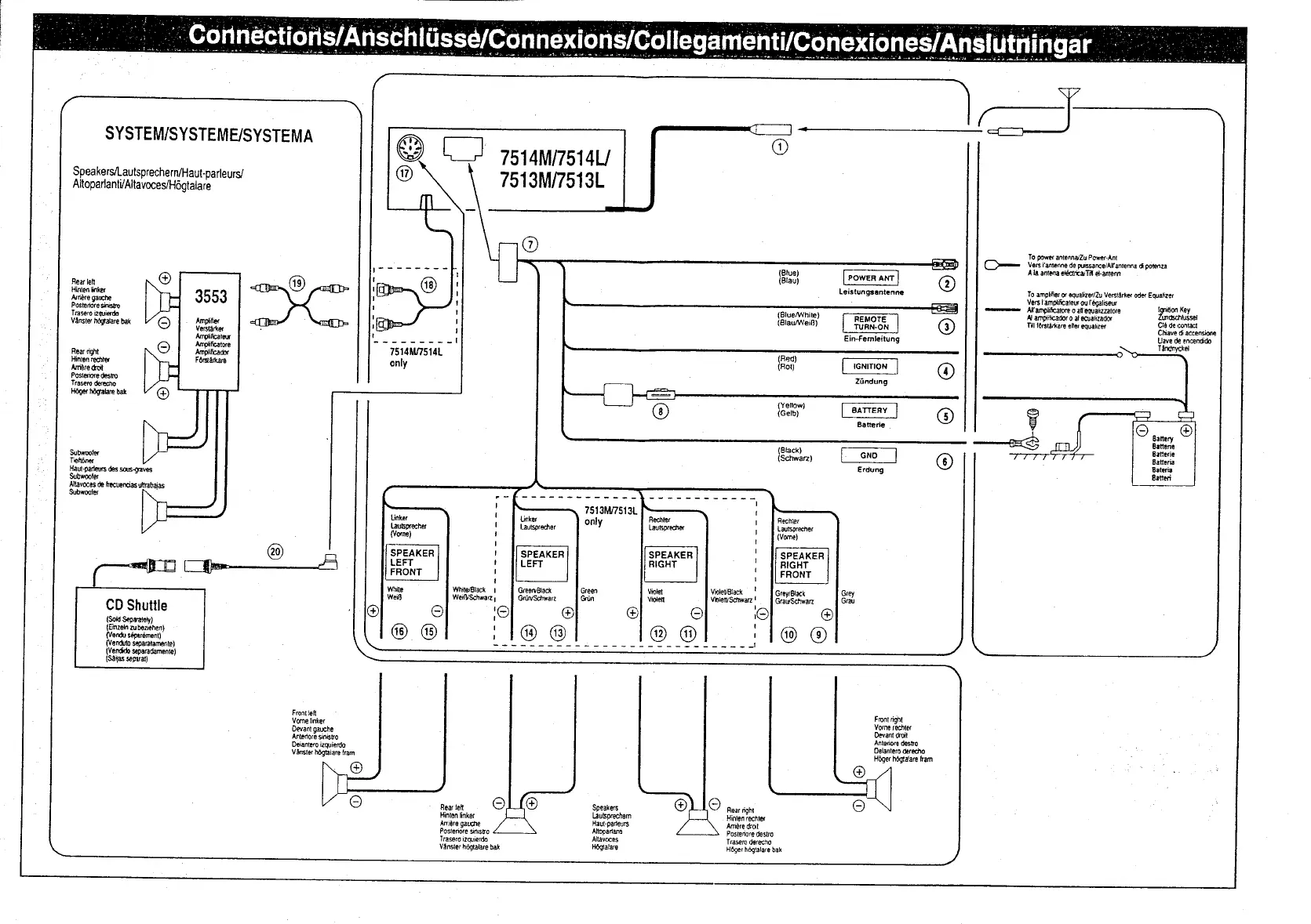 Page #7 background image