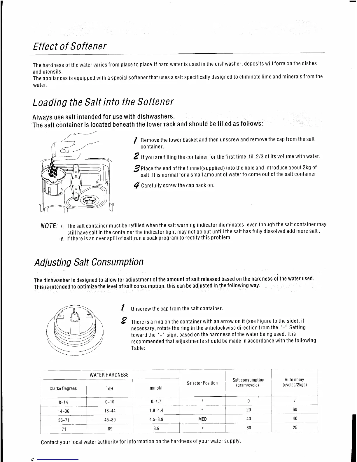 Page #4 background image