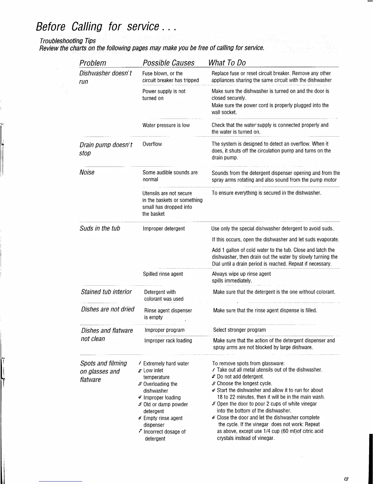 Page #11 background image