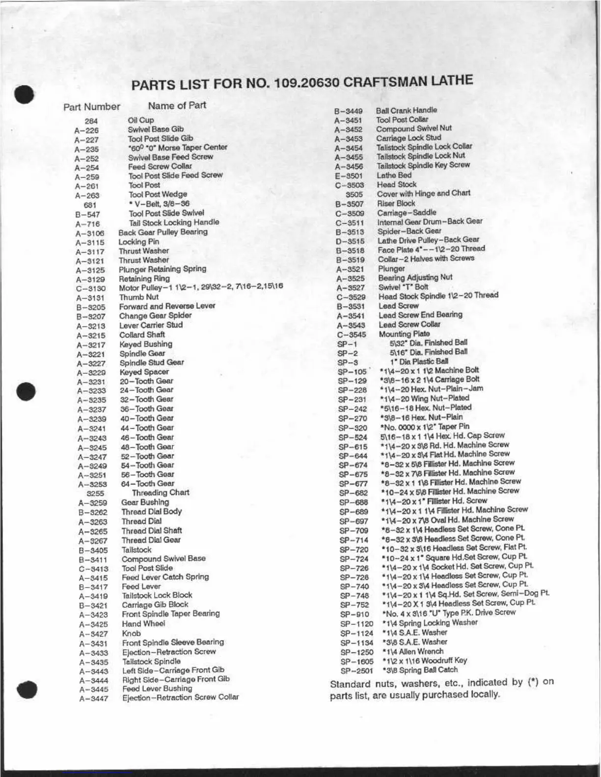 Page #7 background image