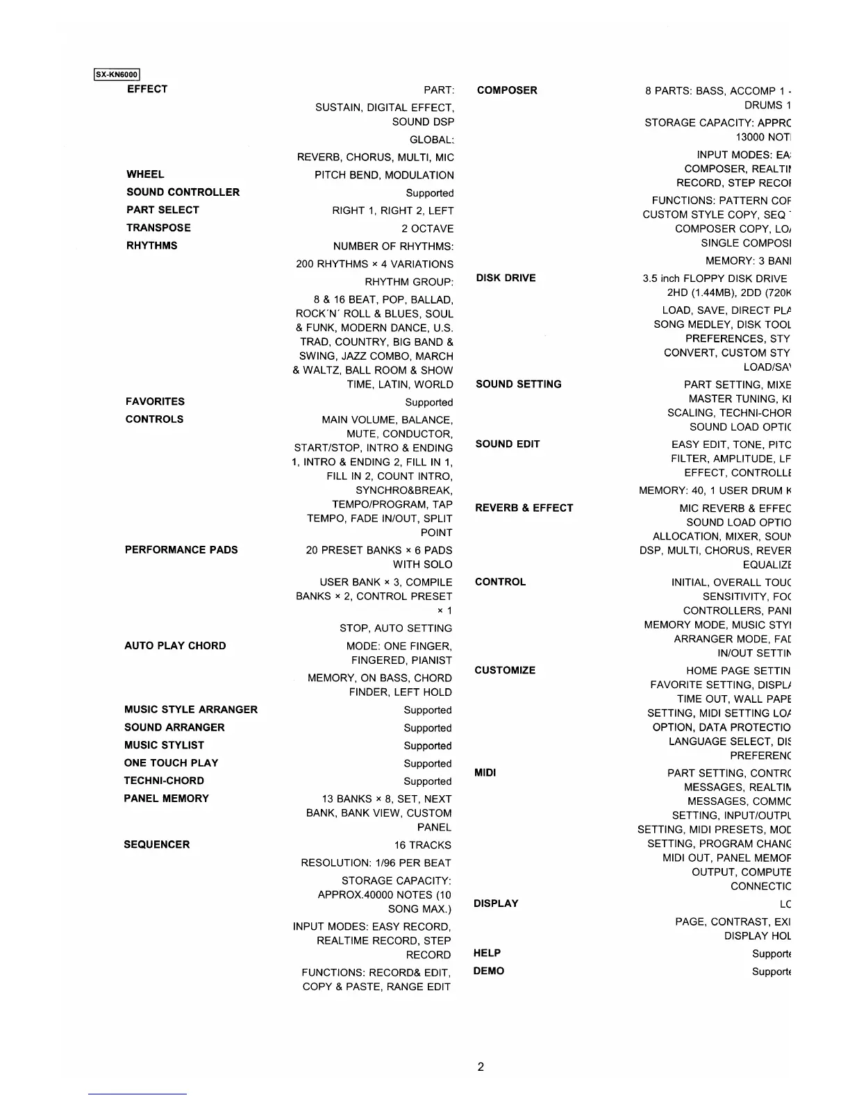 Page #2 background image