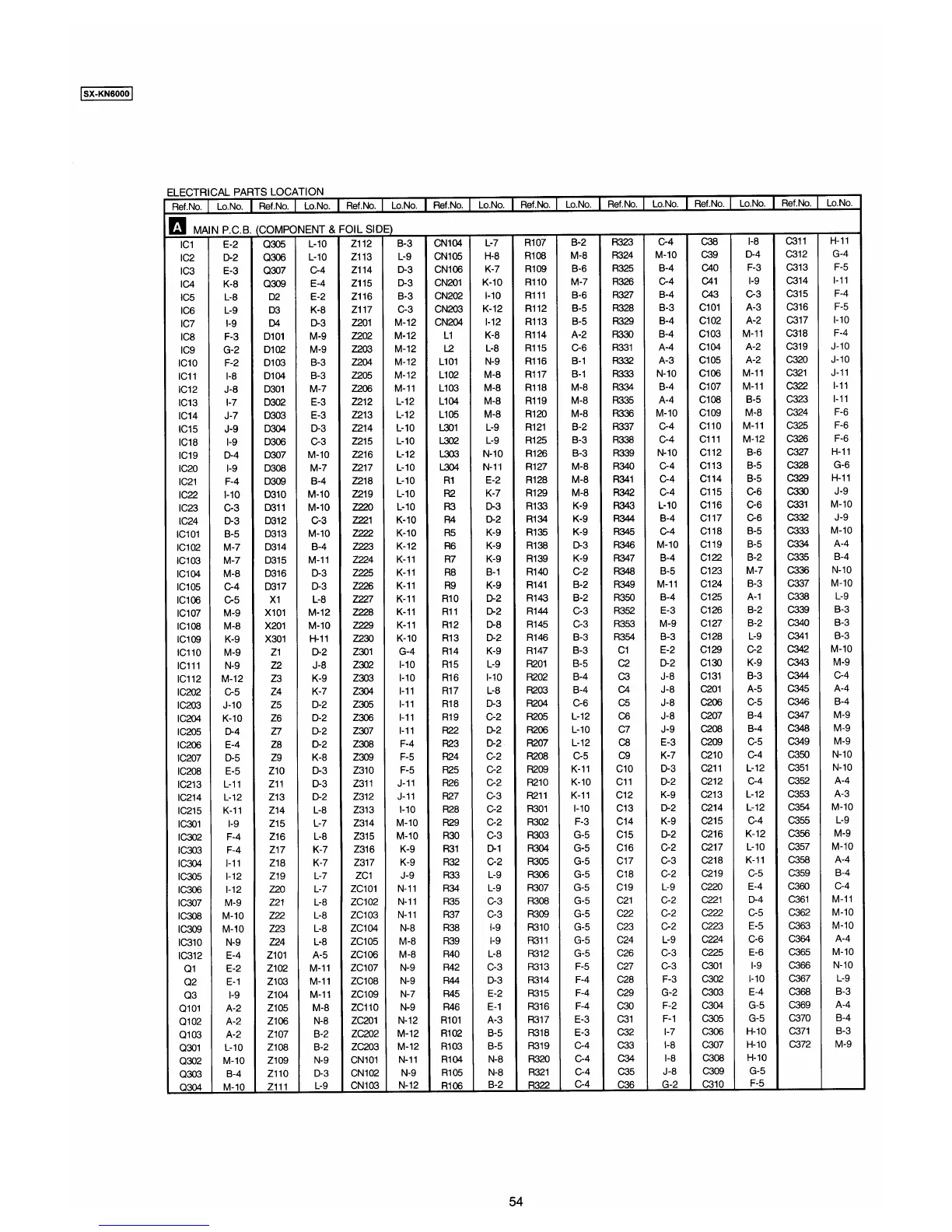 Page #54 background image
