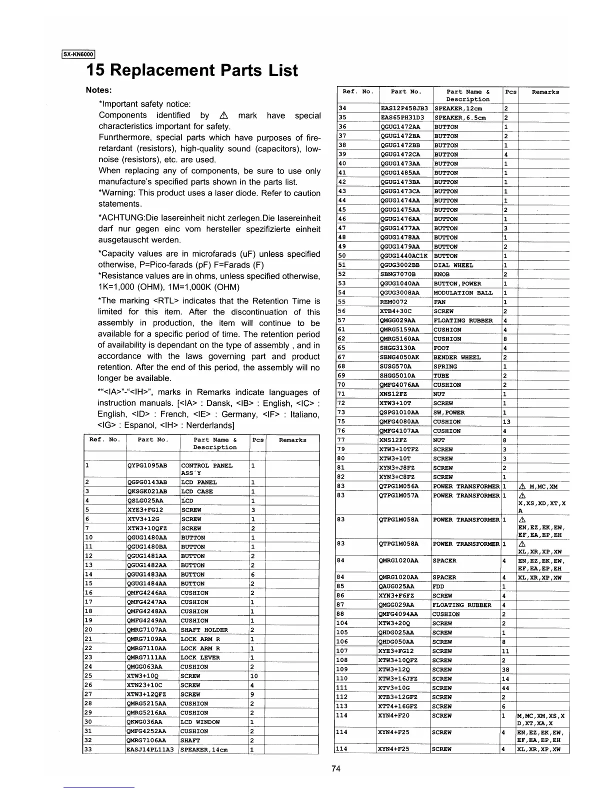 Page #74 background image