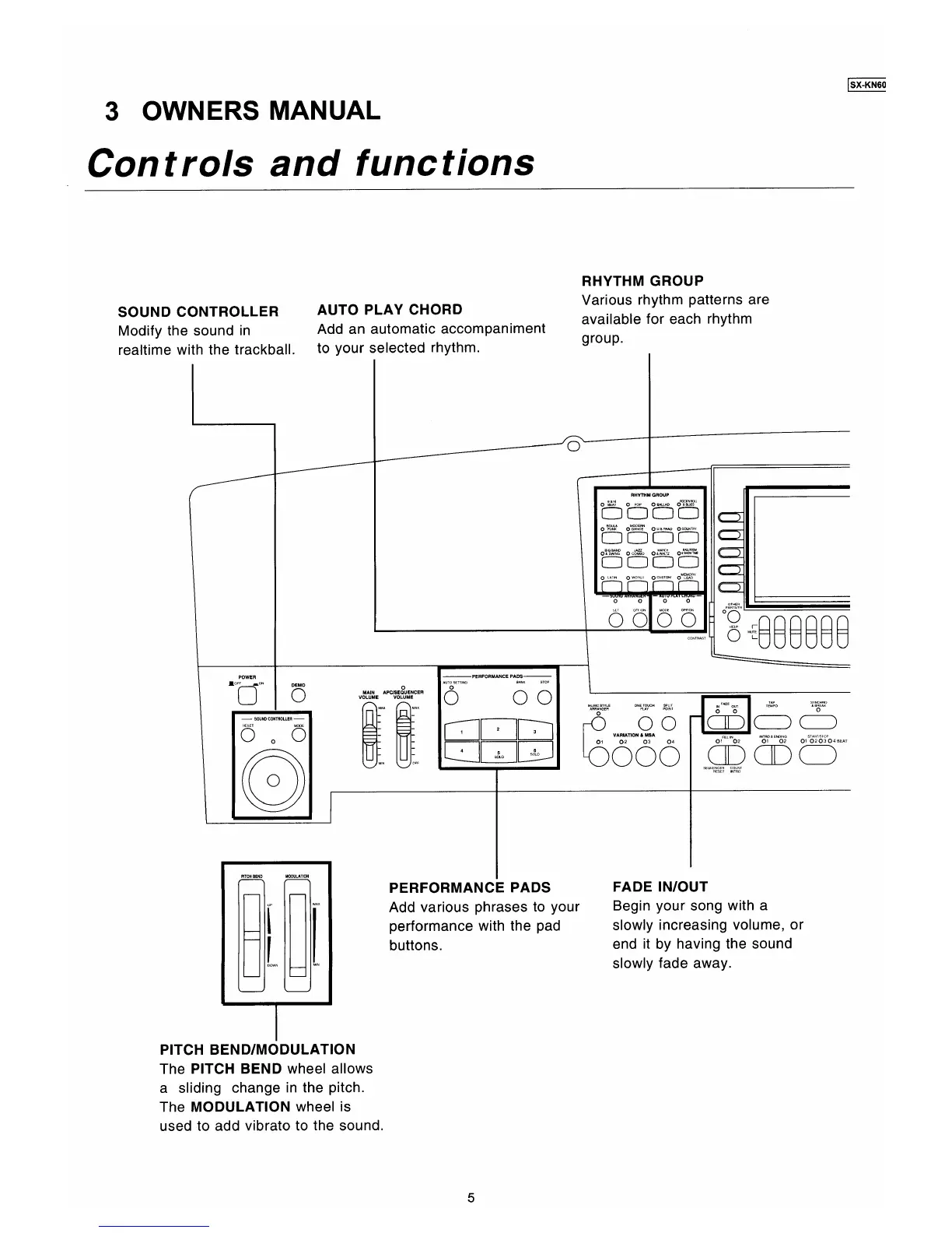 Page #5 background image
