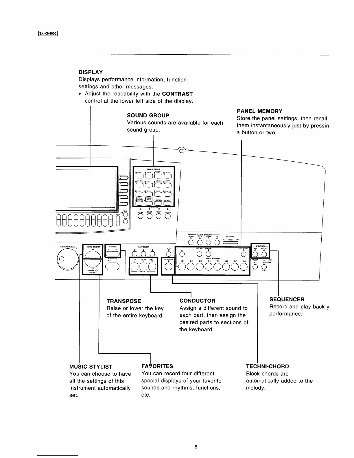 Page #6 background image