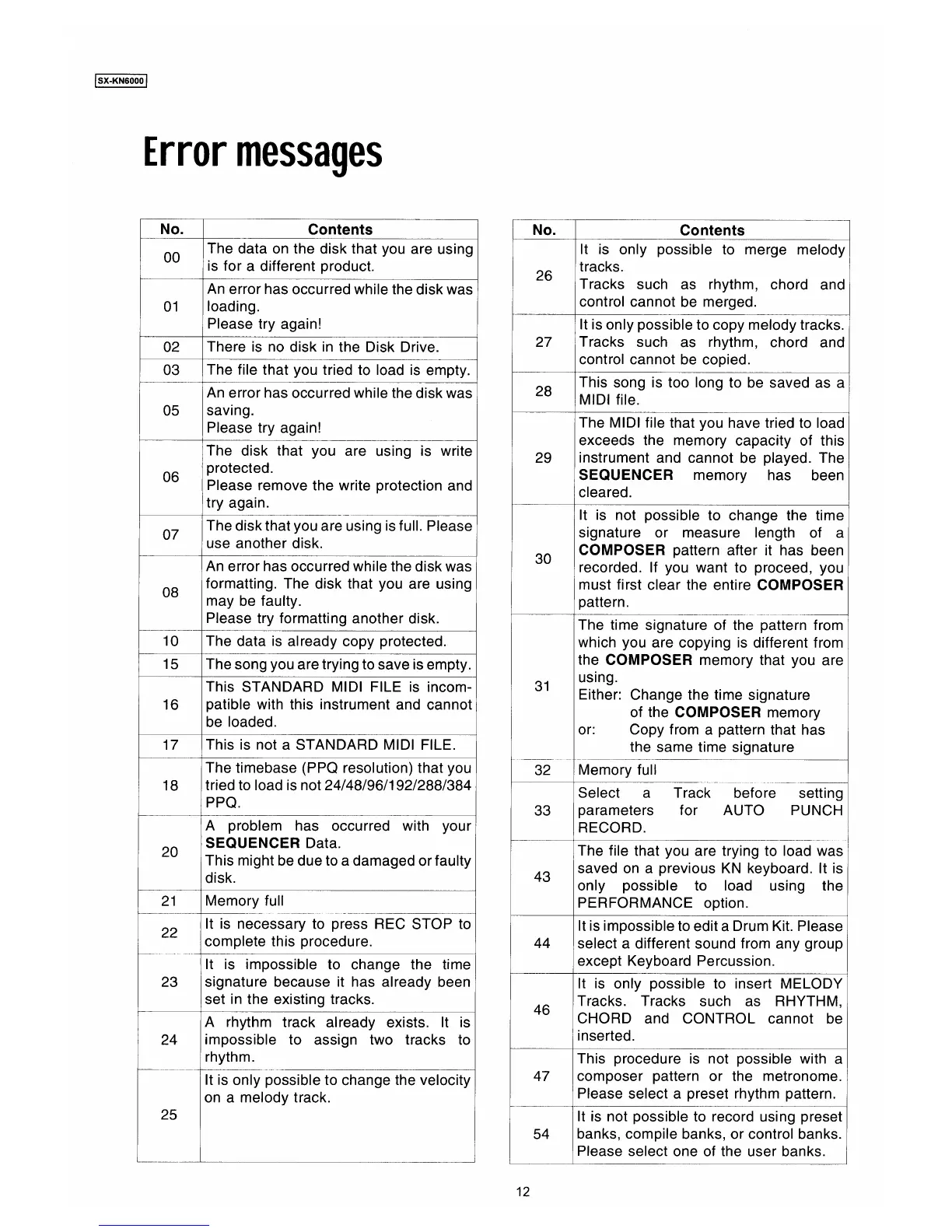 Page #12 background image