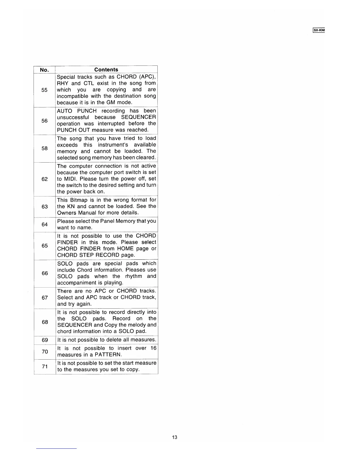 Page #13 background image
