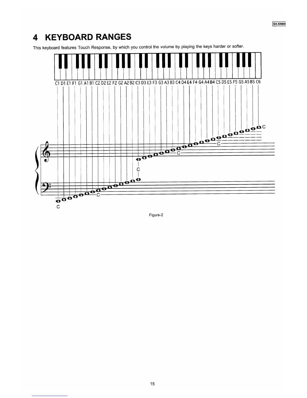 Page #15 background image