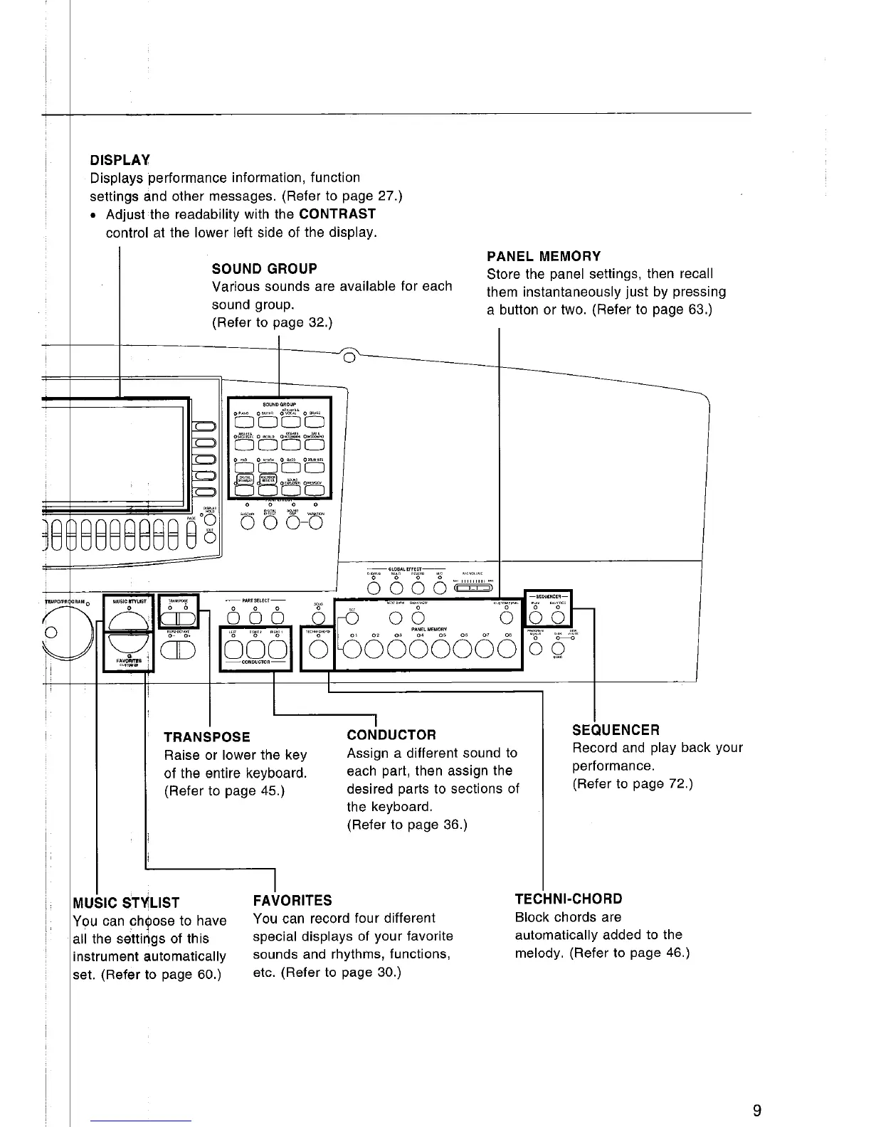 Page #9 background image