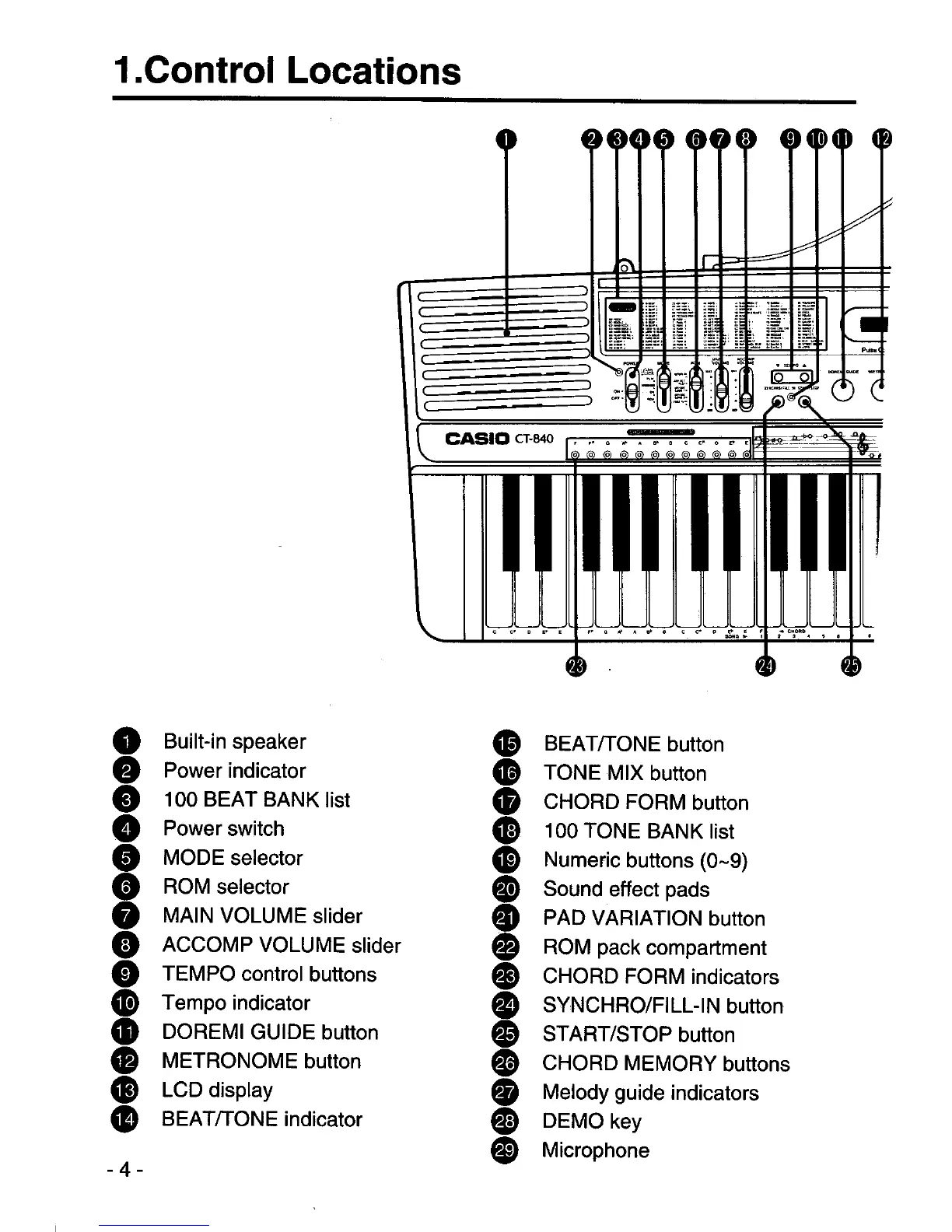 Page #4 background image
