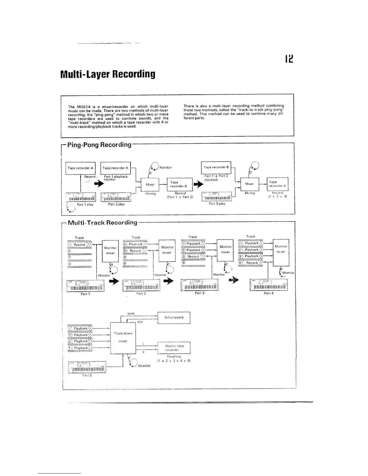 Page #14 background image