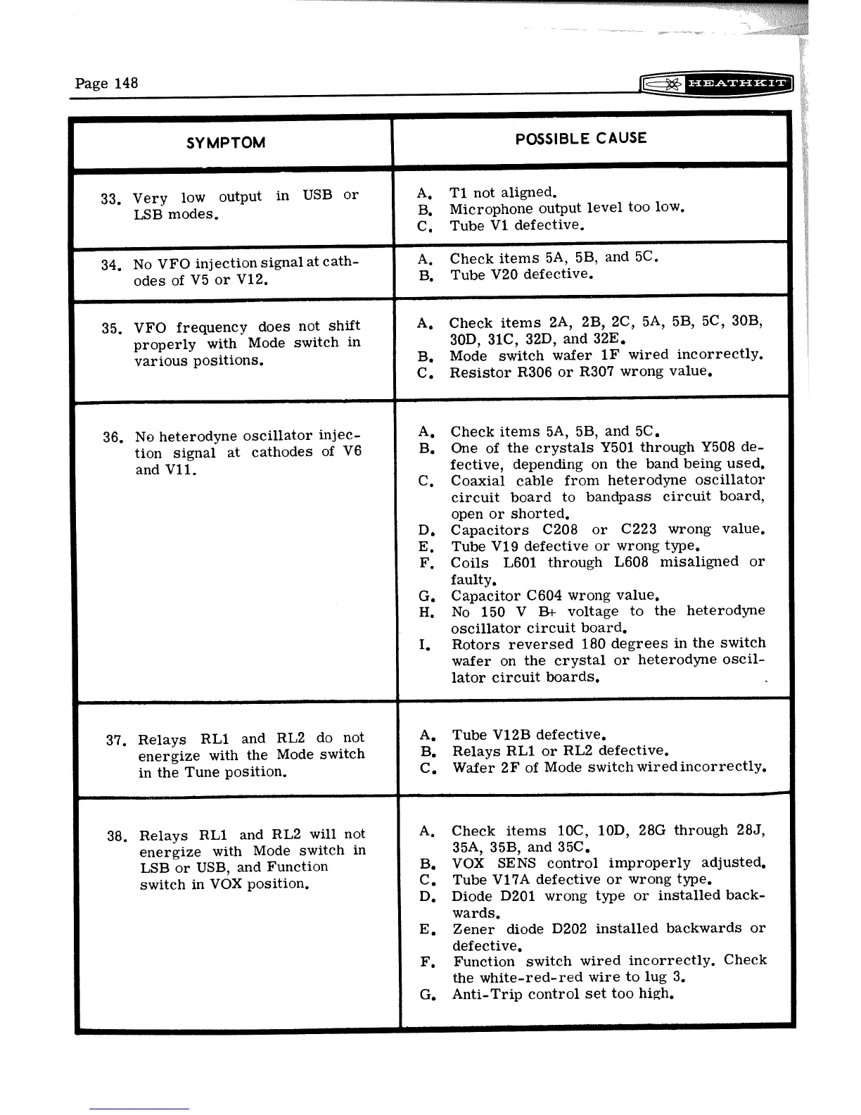 Page #52 background image