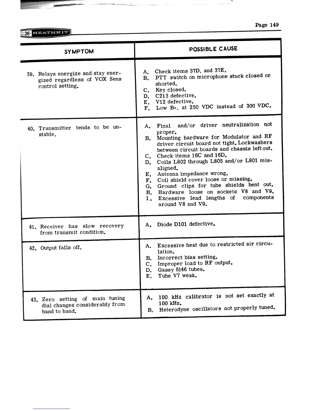Page #53 background image