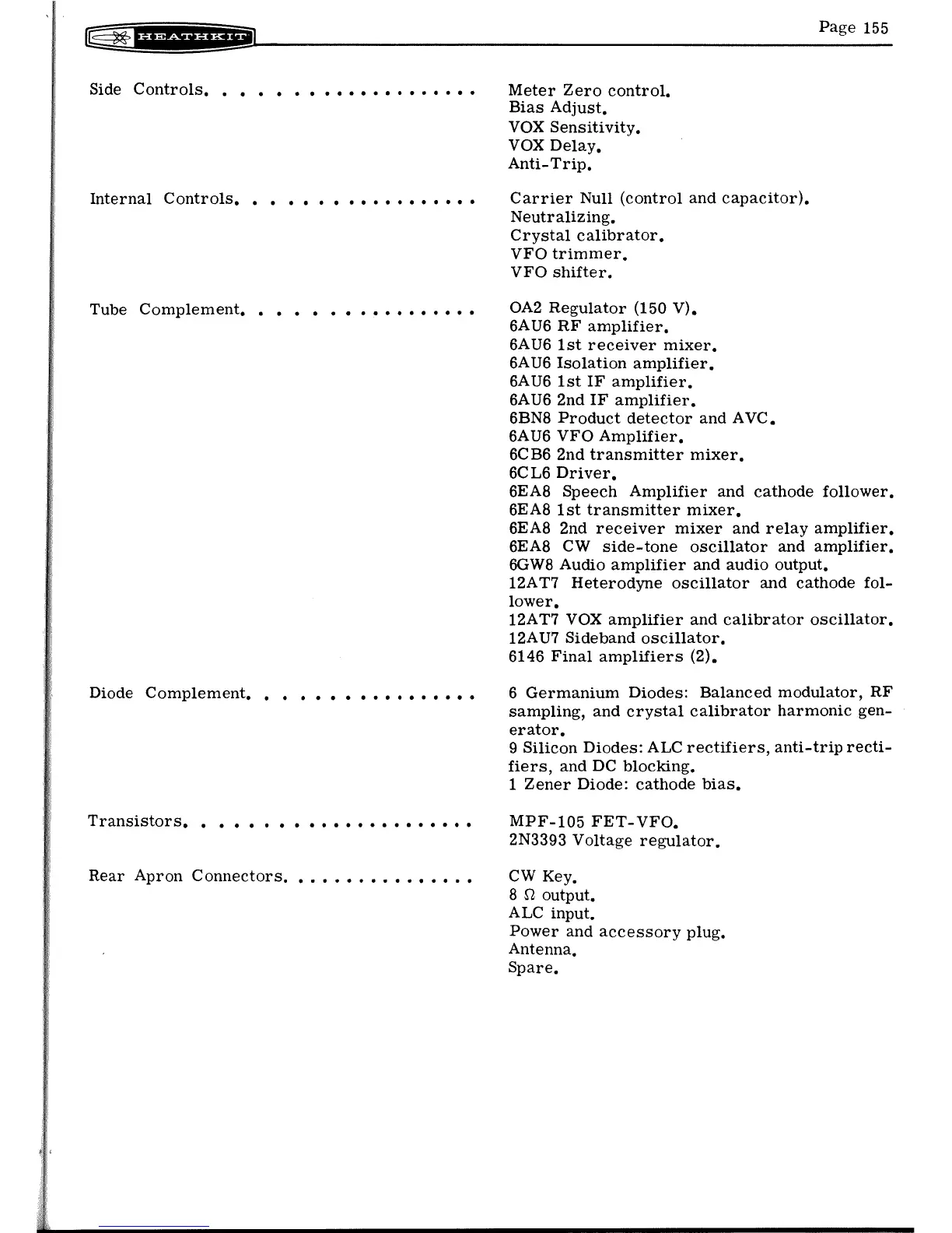 Page #58 background image
