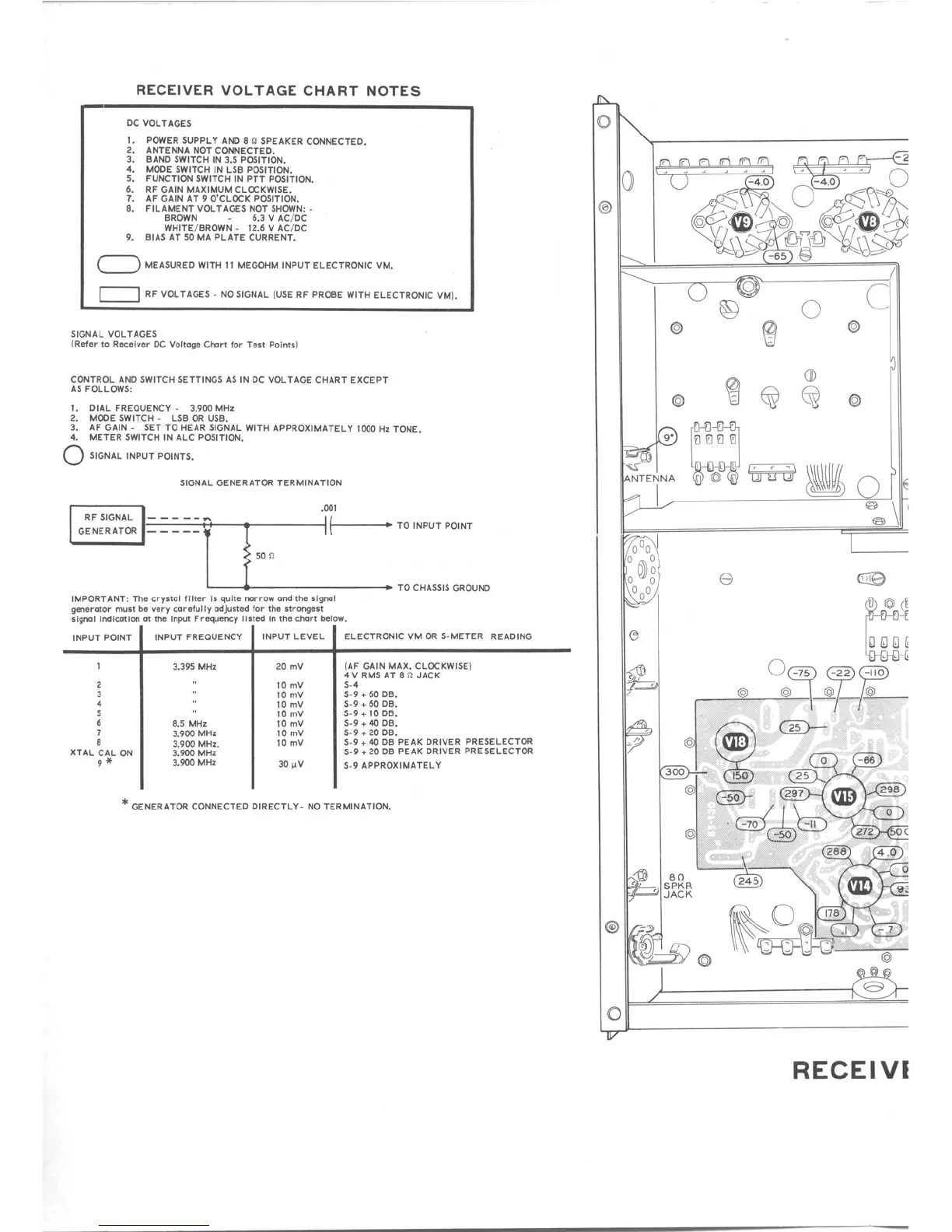 Page #100 background image
