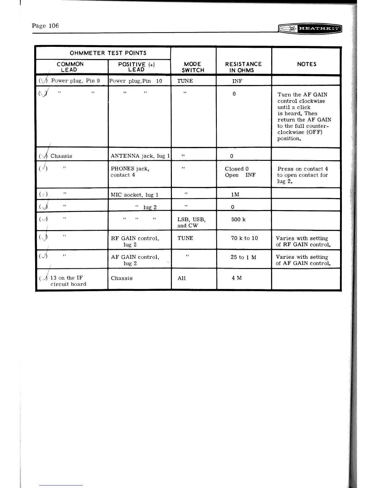 Page #13 background image