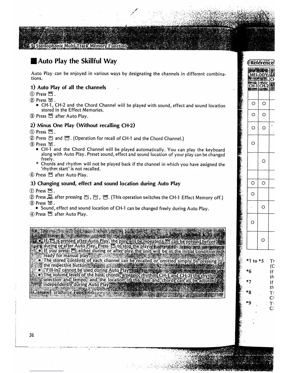 Page #32 background image