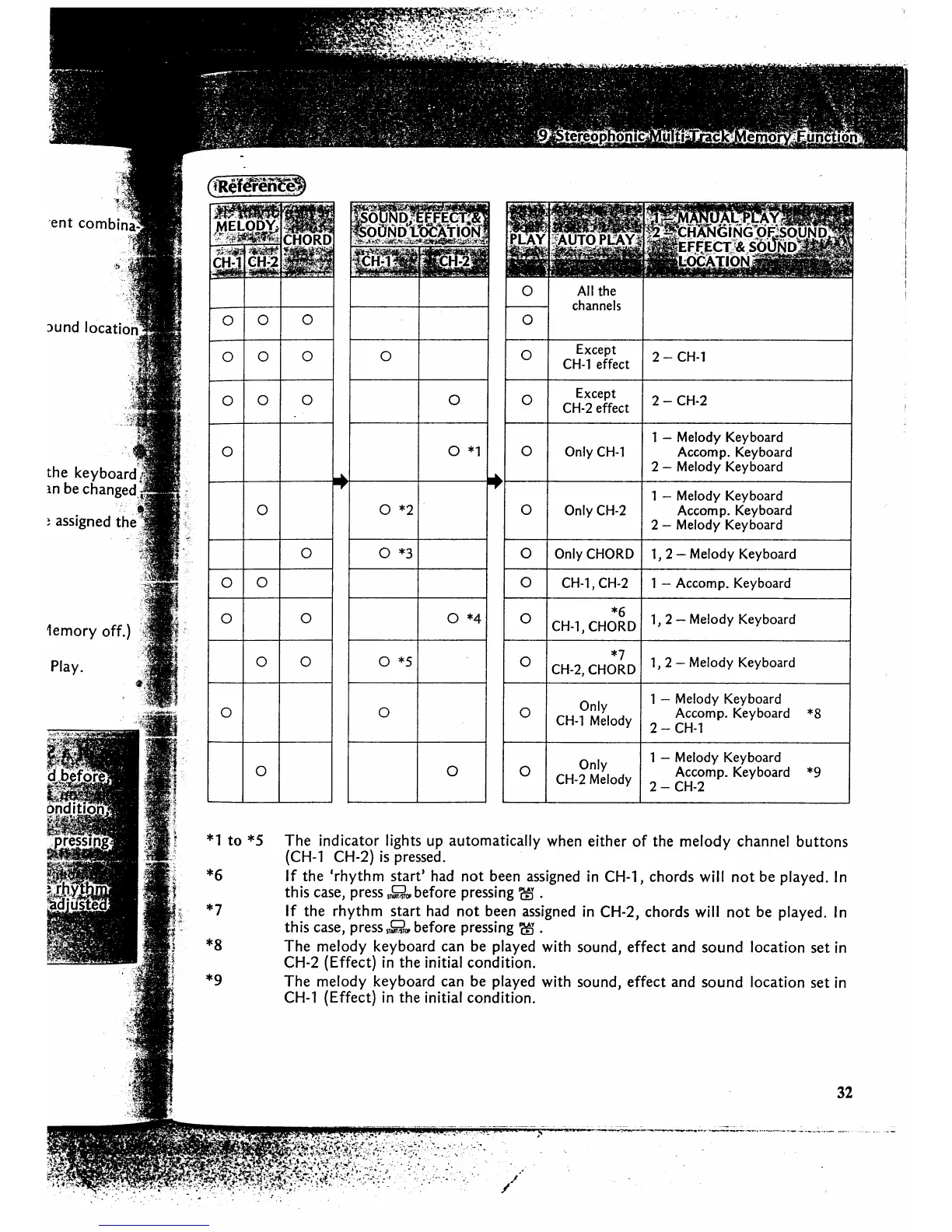 Page #33 background image
