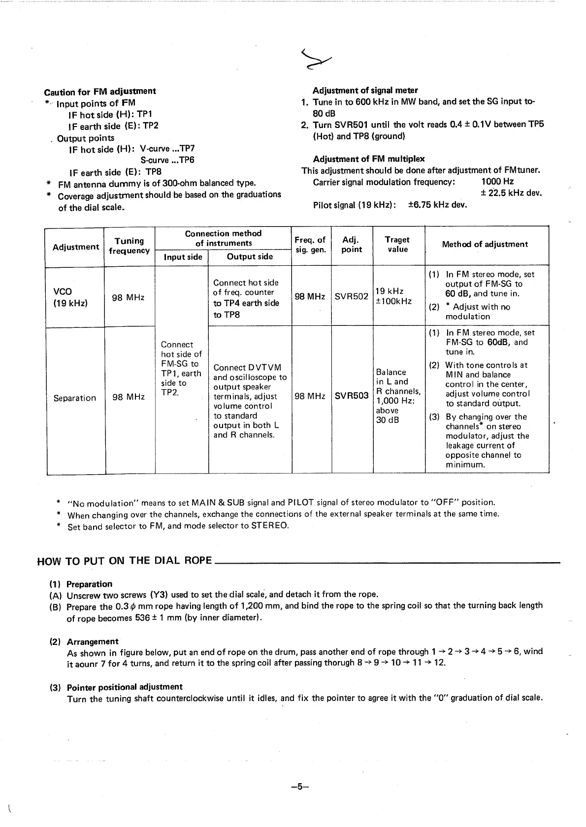 Page #6 background image