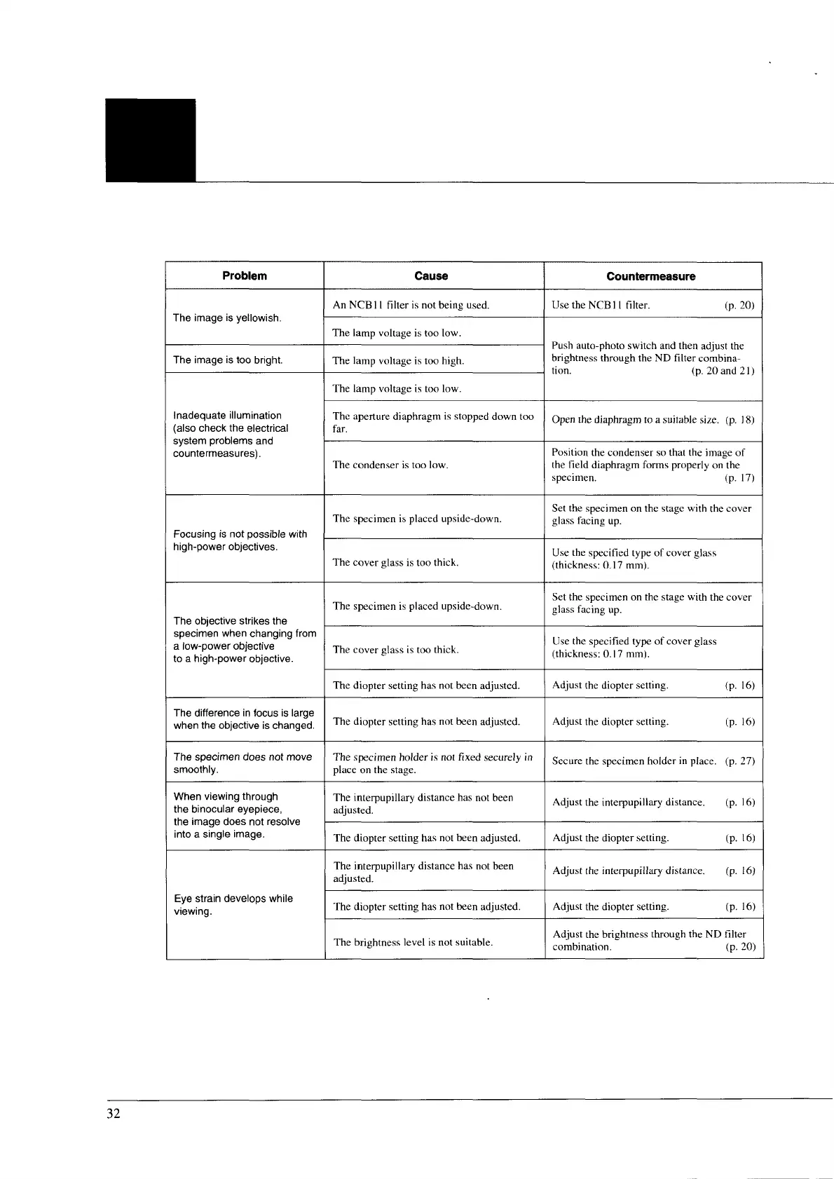 Page #33 background image