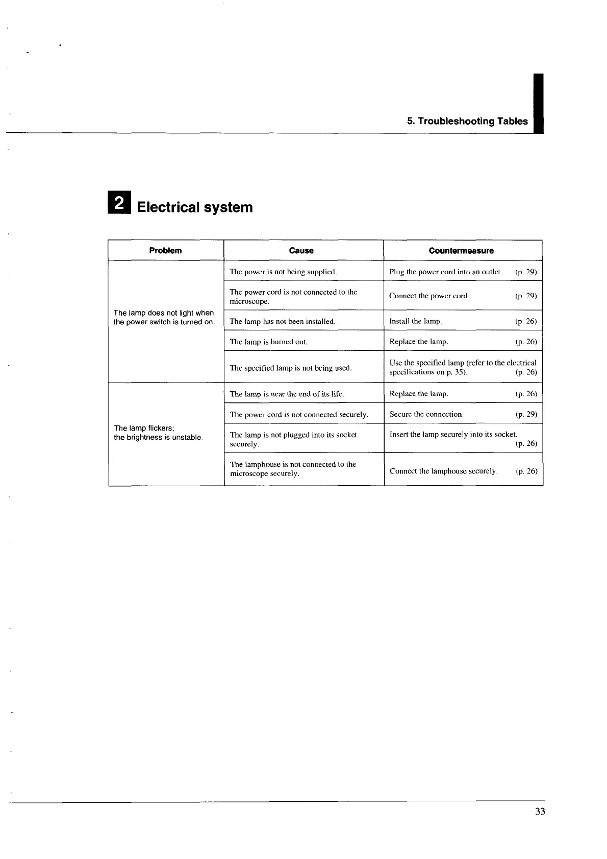 Page #34 background image