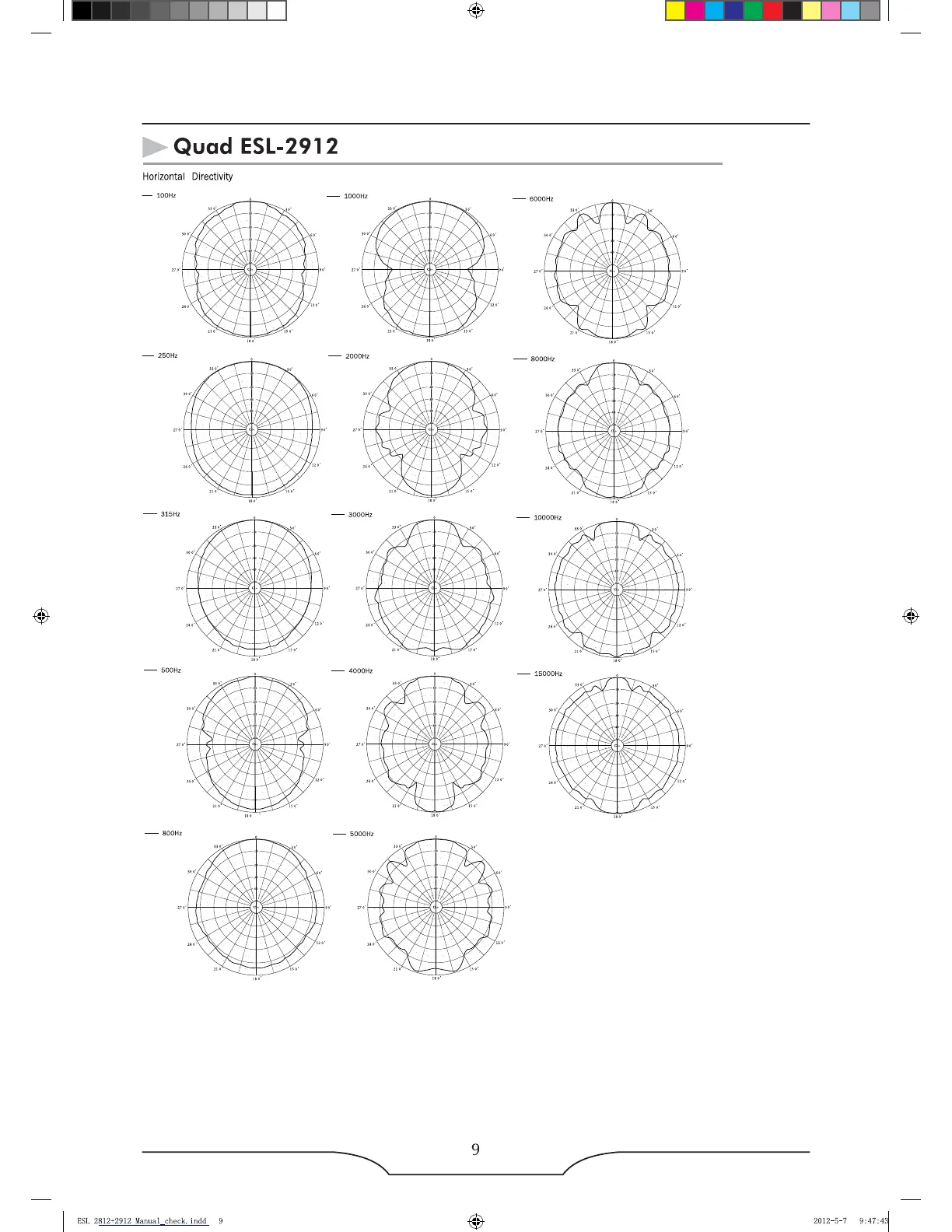 Page #12 background image
