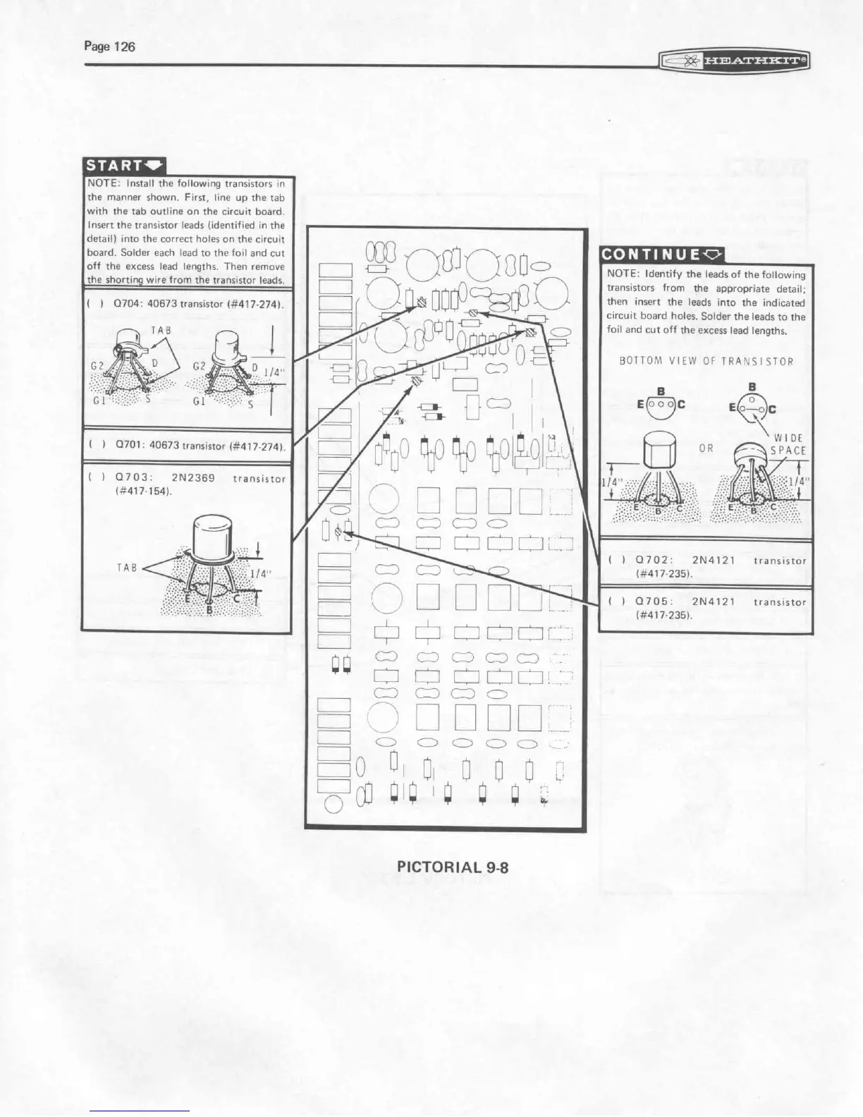 Page #128 background image