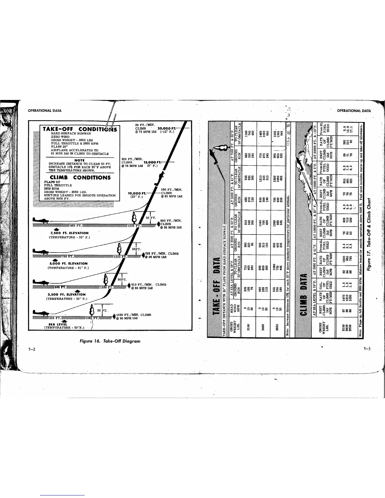 Page #28 background image