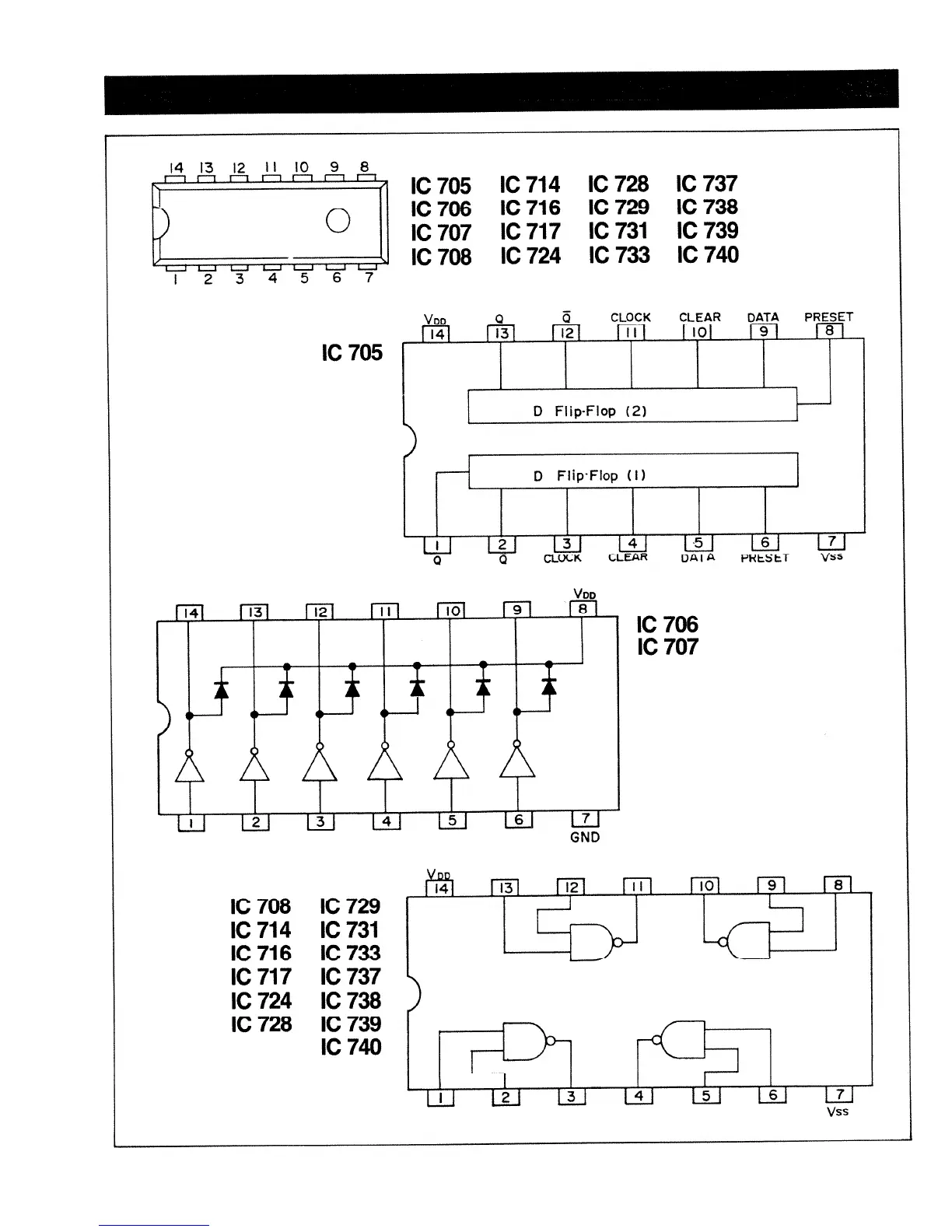 Page #29 background image