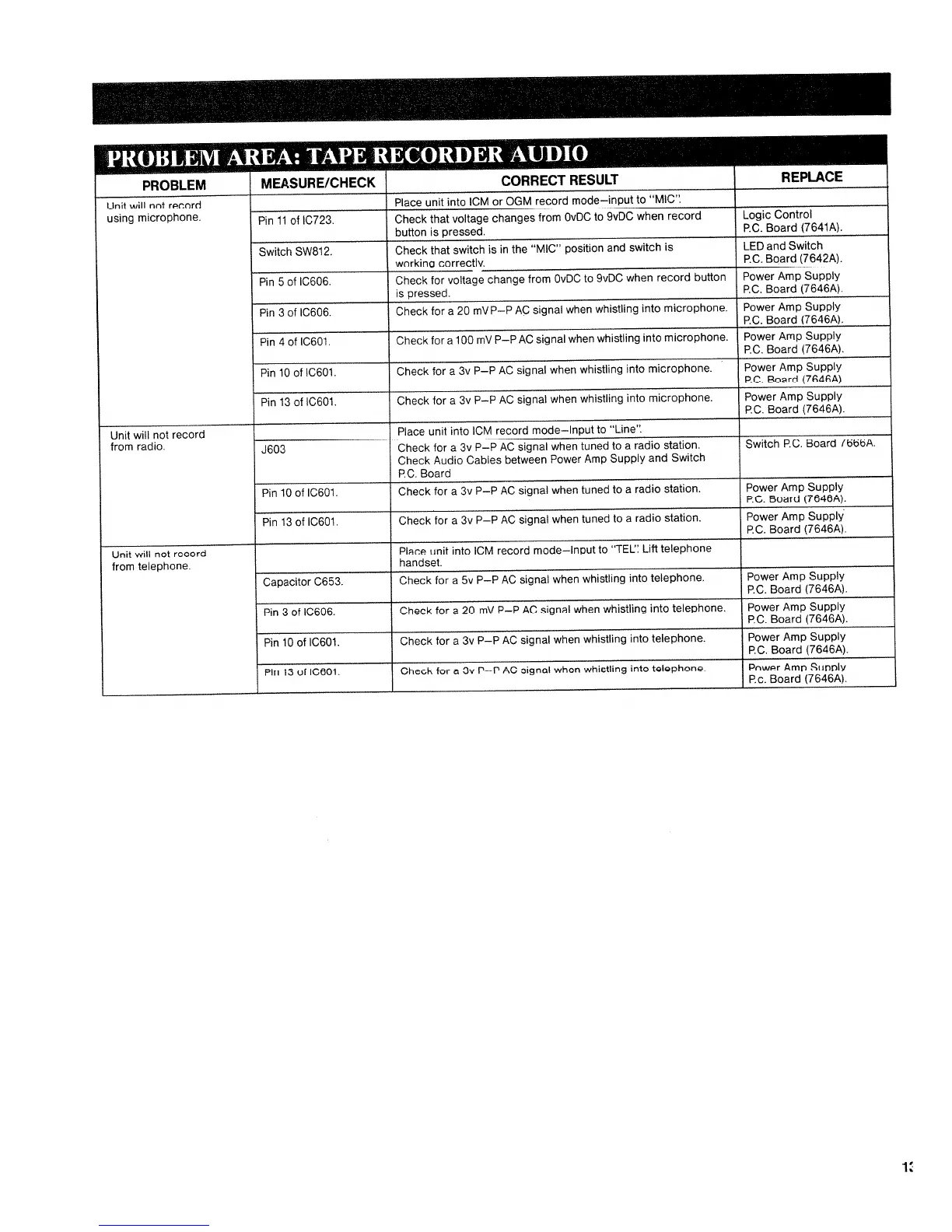 Page #13 background image
