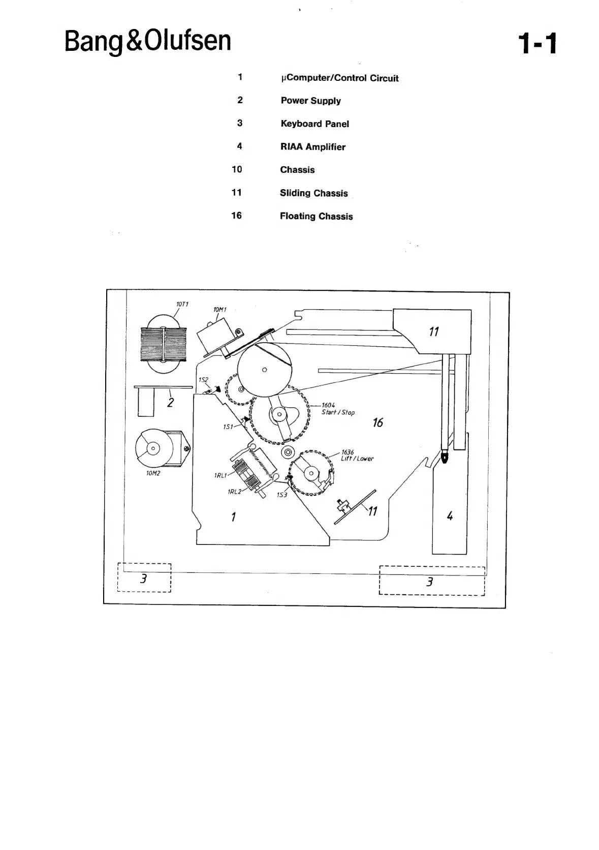 Page #3 background image