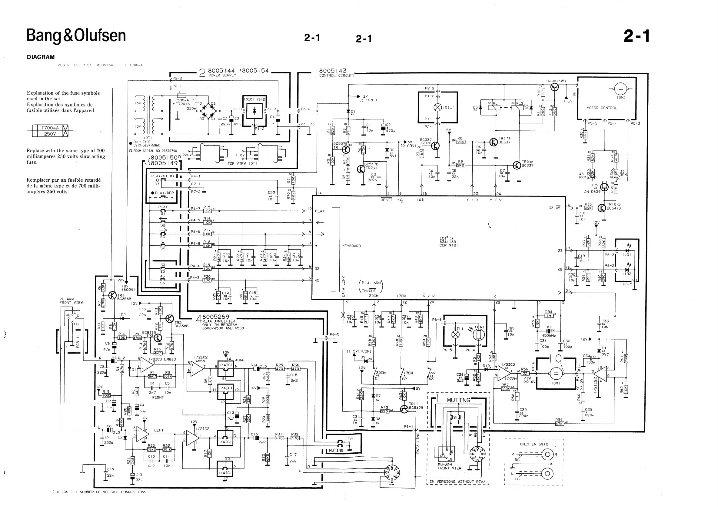 Page #5 background image
