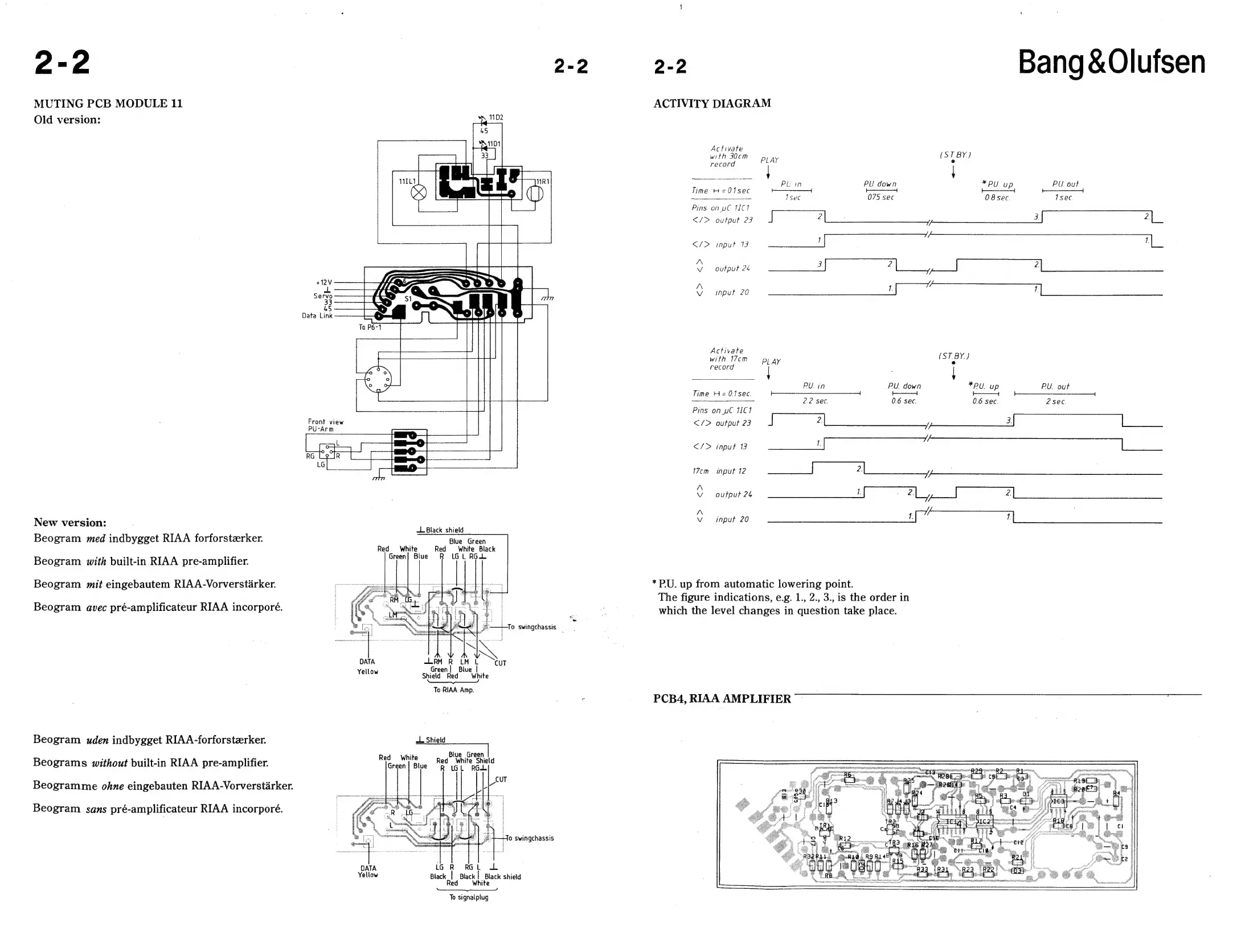 Page #6 background image
