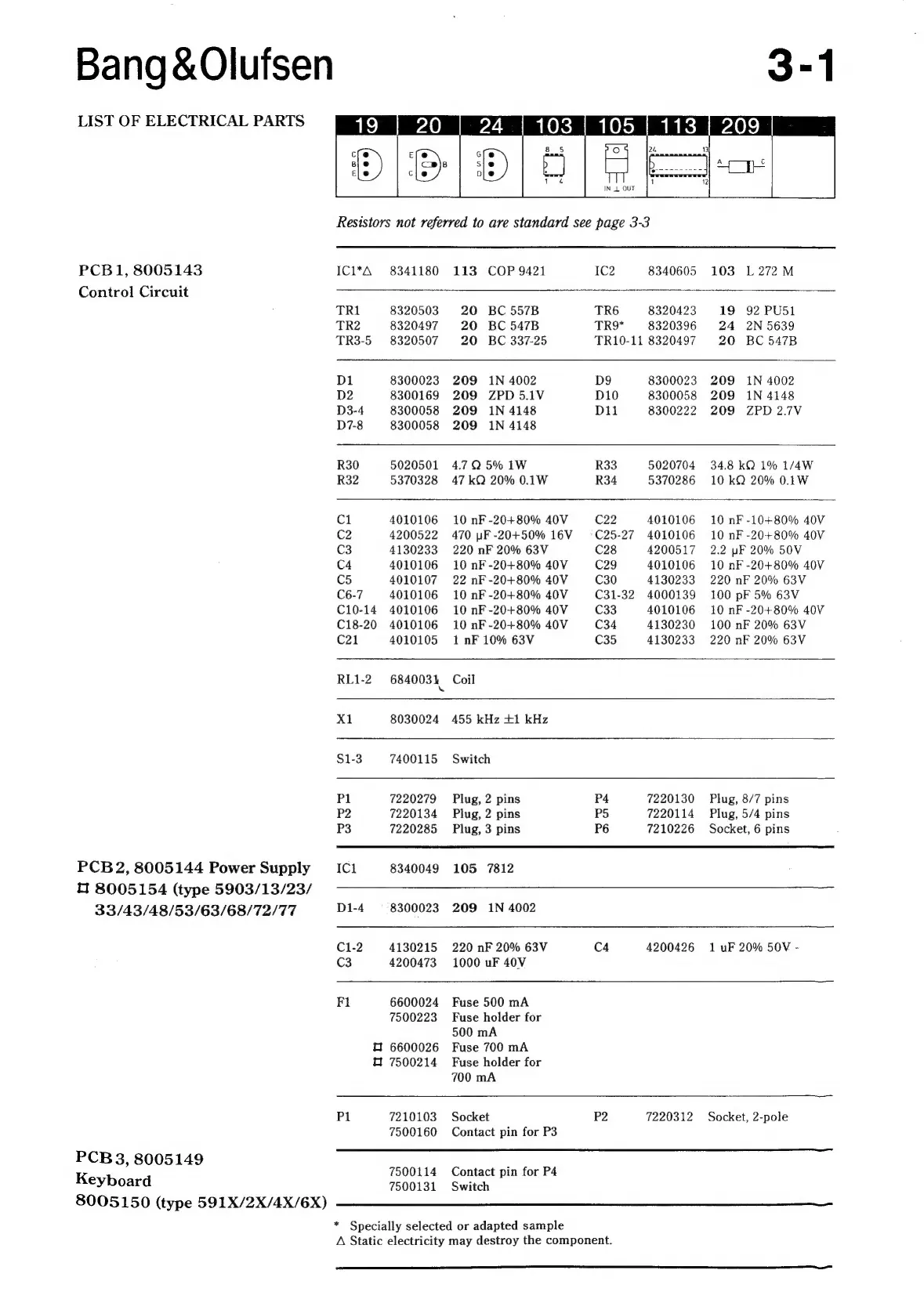 Page #7 background image