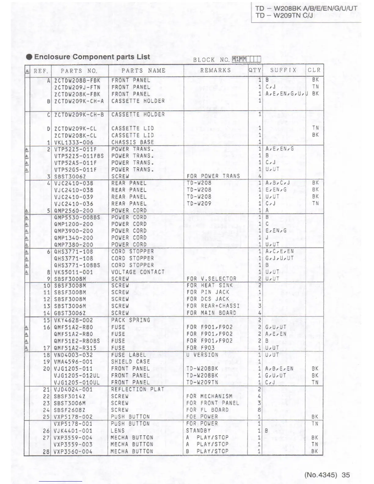 Page #25 background image
