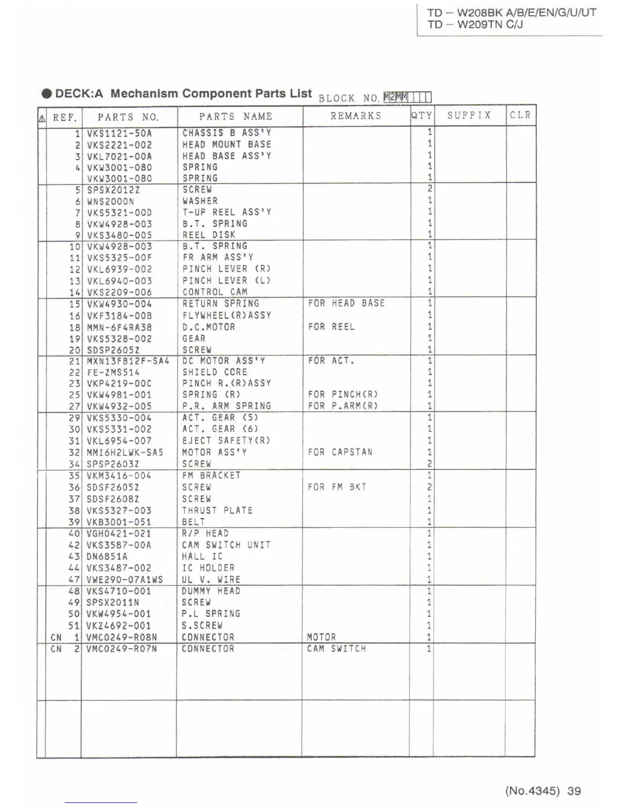 Page #29 background image